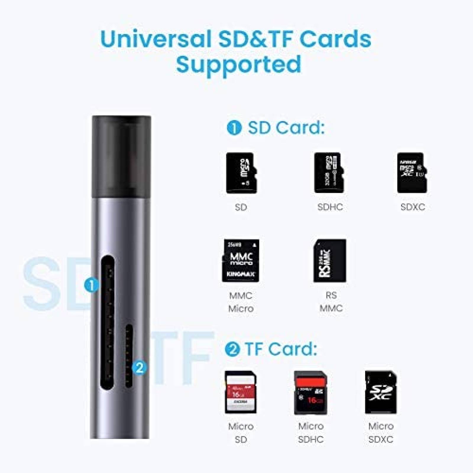 Lector de tarjetas SD UGREEN para USB 3.0 ranura doble -Gris