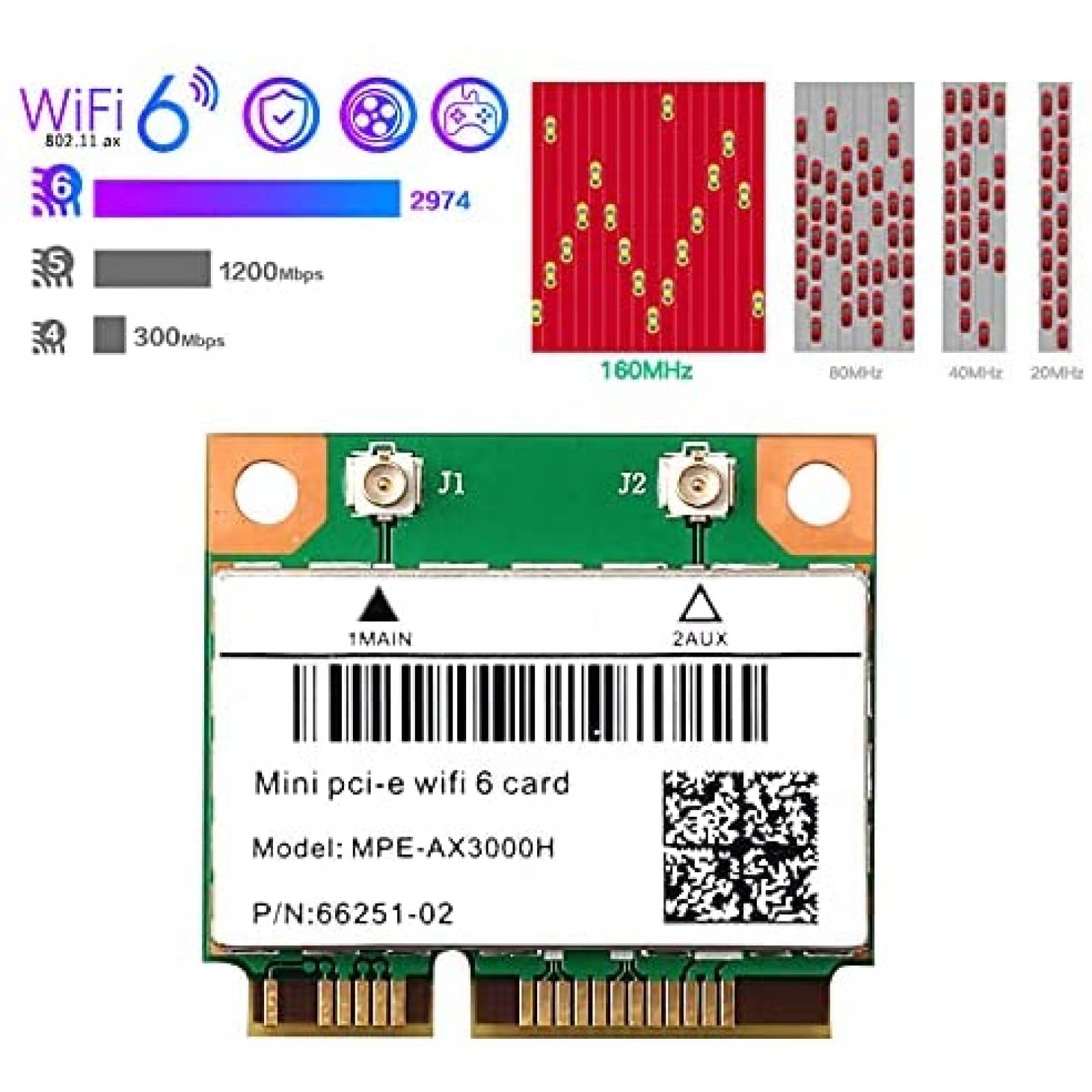 Tarjeta Wifi REKONG MPE AX3000H 6 Doble Banda Para Mini PC