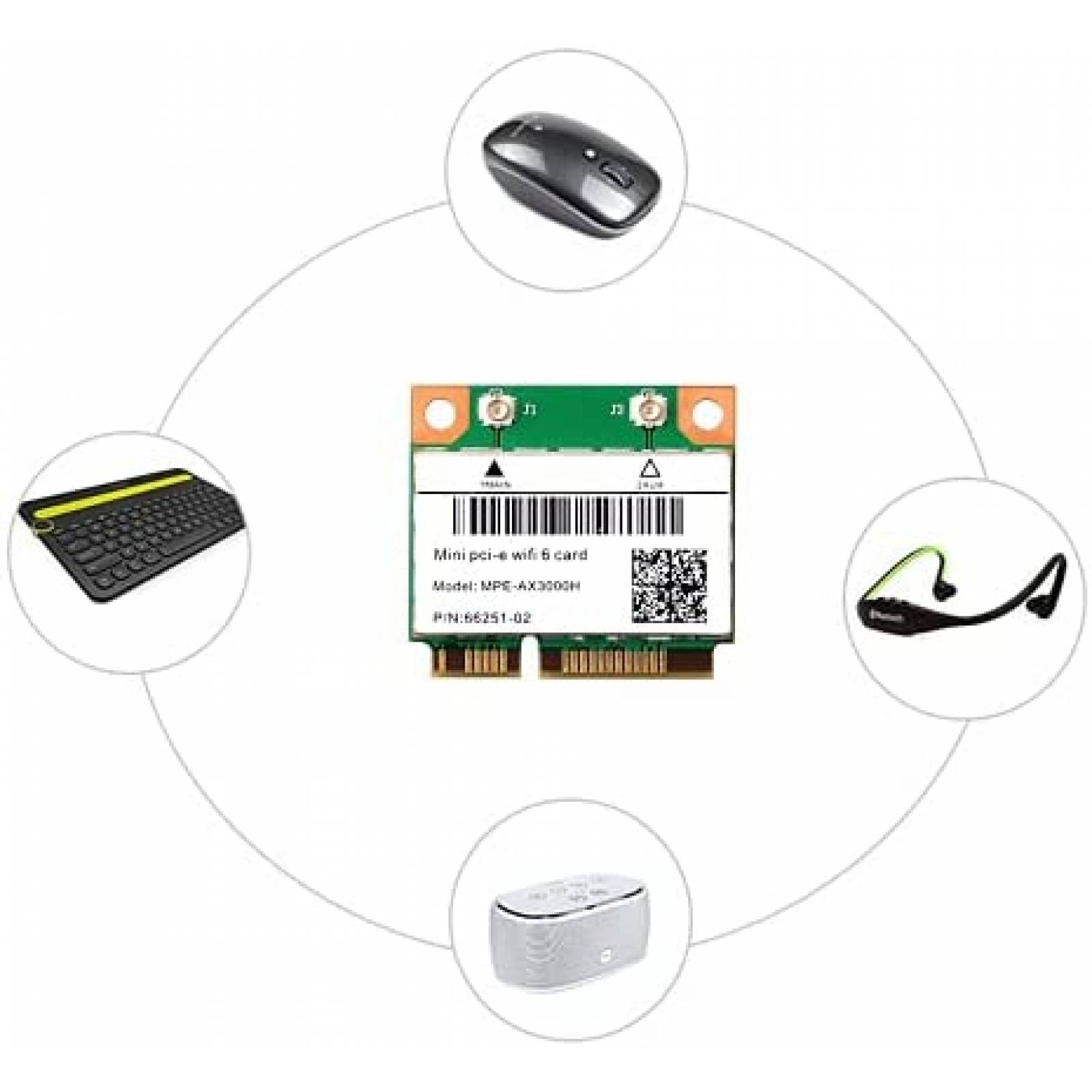 Tarjeta Wifi REKONG MPE AX3000H 6 Doble Banda Para Mini PC