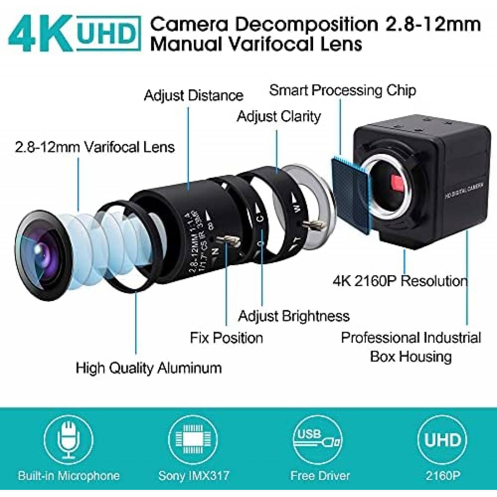 Camara web USB ALPCAM 2160P 4K 5X 2.8-12mm varifocal -Negro