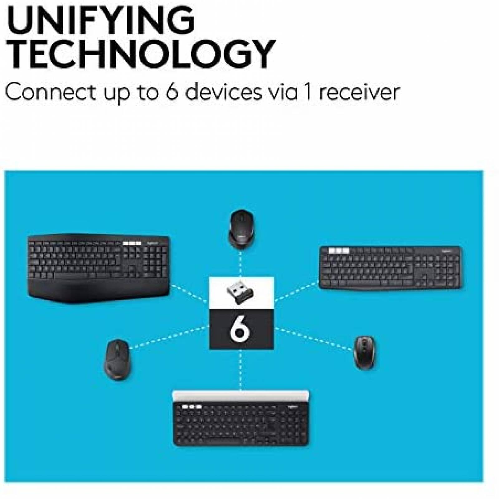 Mouse Logitech M570 Inalambrico Portatil 5 Botones