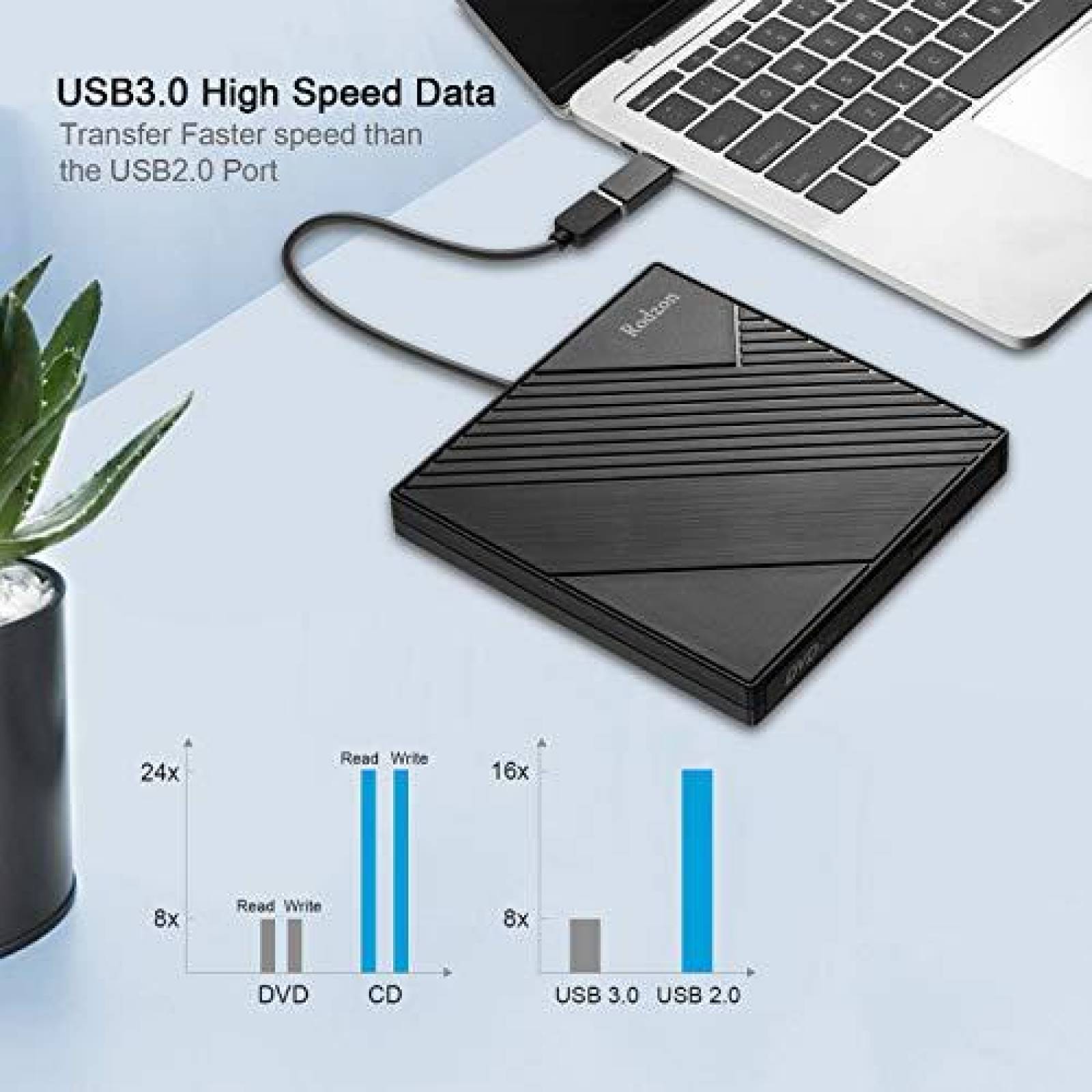 Unidad CD DVD +/-RW externa Rodzon Rioddas USB-C 3.0 -Negro