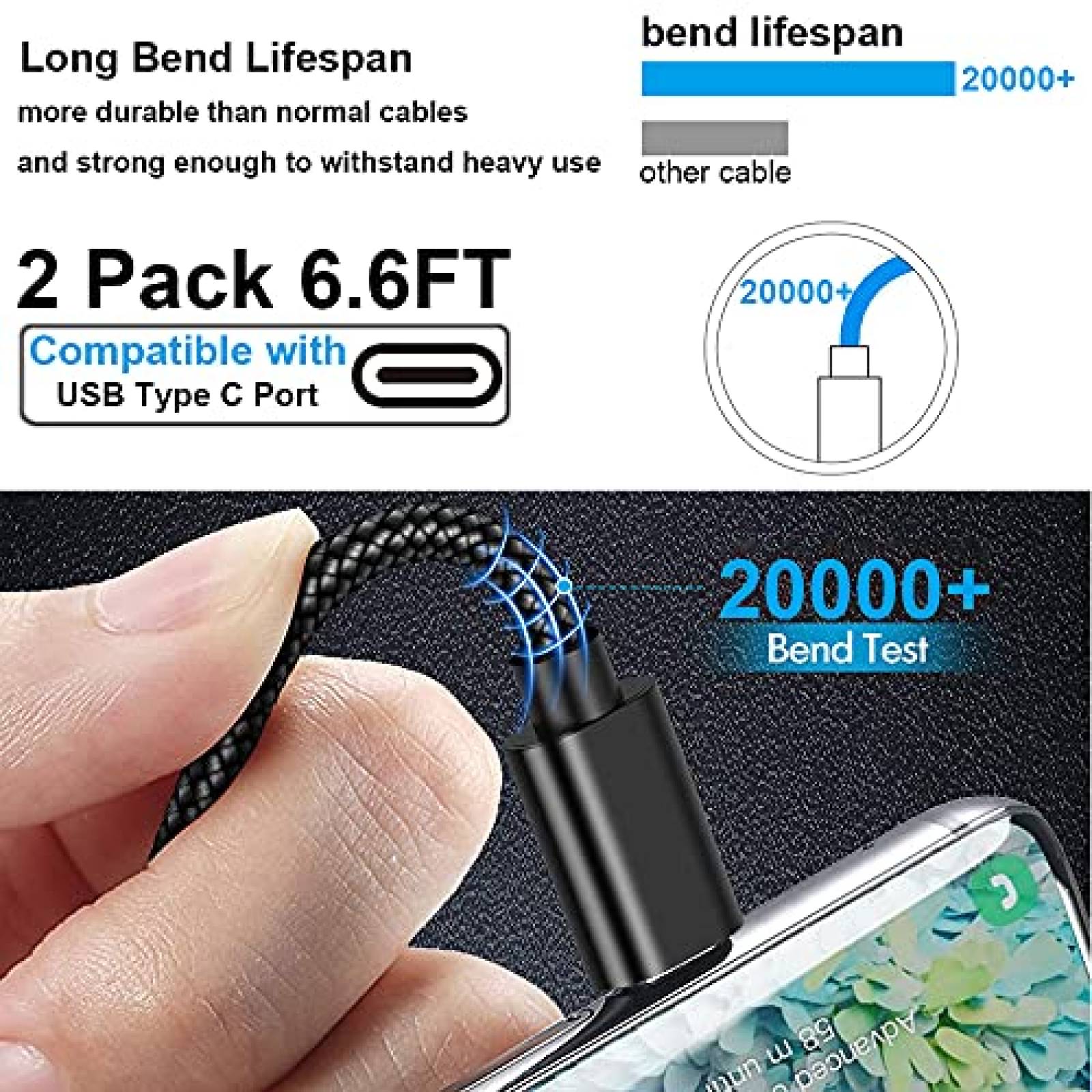 Cable Cargador CLZWiiN 2 Pzs 6.6ft USB C a USB C -Negro