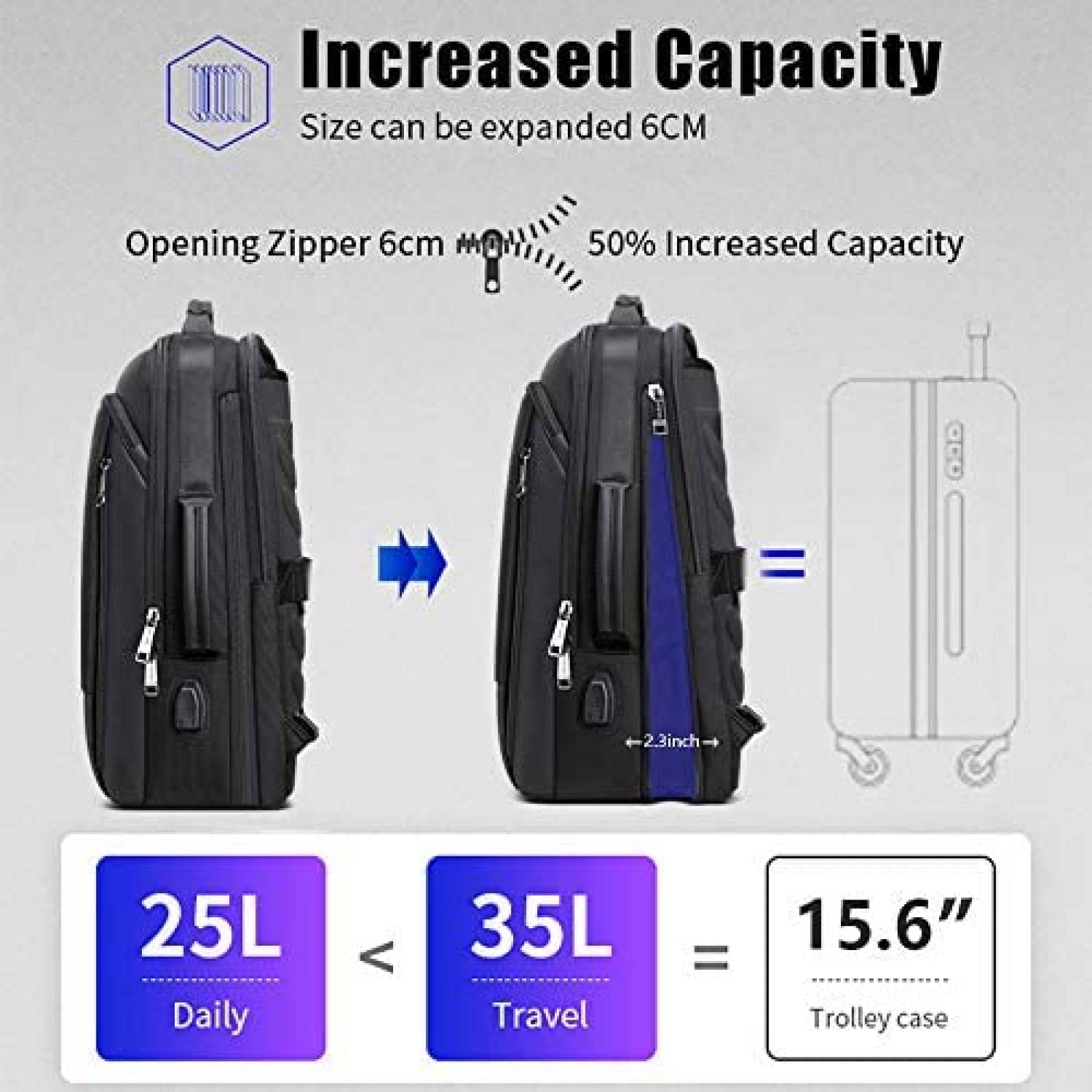 BOPAI Mochila Antirrobo de Capacidad Inteligente 15,6 Pulgadas