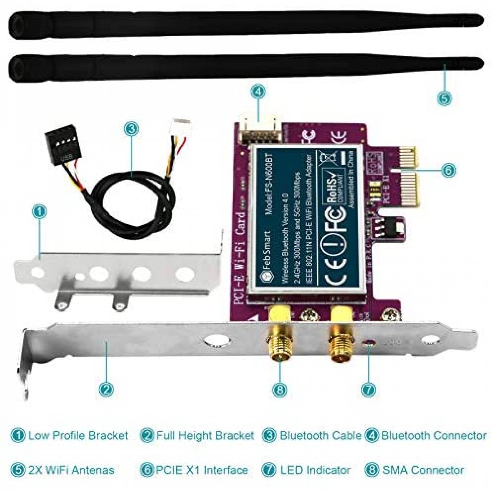 Kit De Adaptador De Pantalla Inalámbrica, Antena Dual Plug And