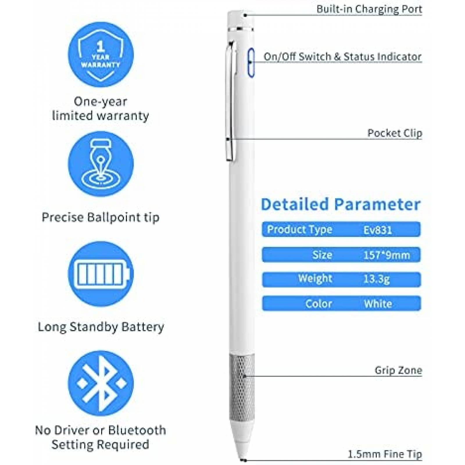 Lapiz optico Minilabo 1.5mm para Lenovo Chromebook -Blanco