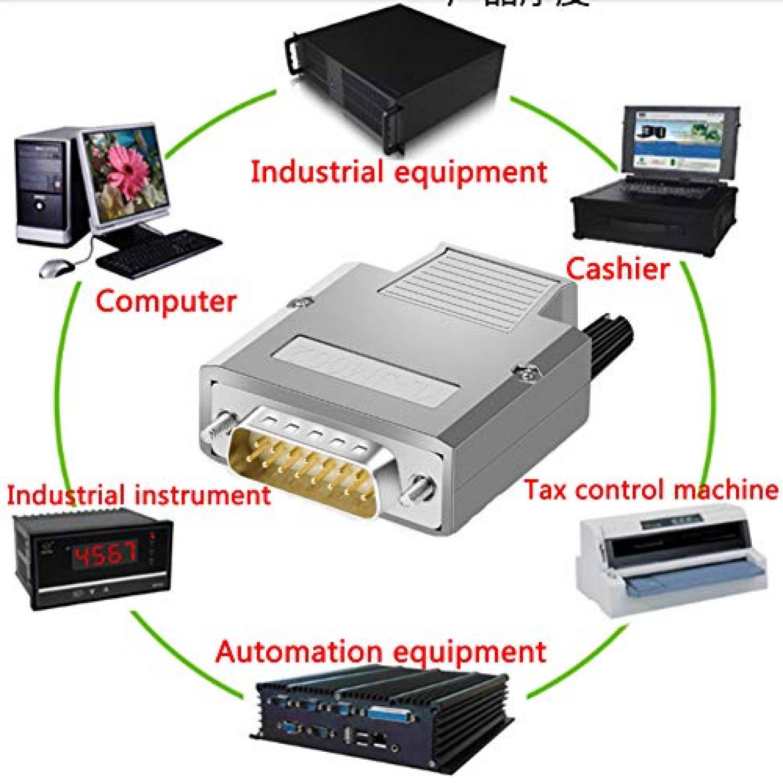 Adaptador de Puerto ANMBEST DB15 de 15 Pines -Plata
