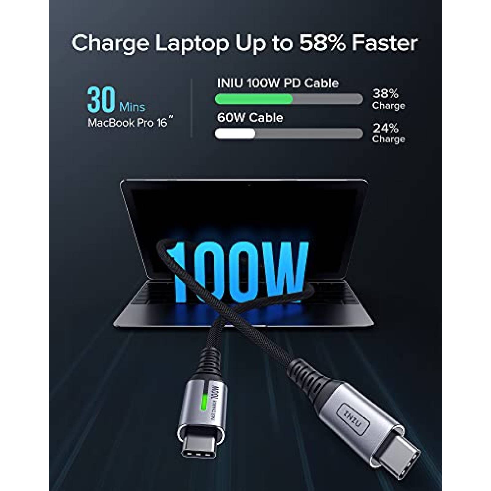 Cable INIU DI-D5CC 2pzs 6' USB-C A USB-C 100W -Negro