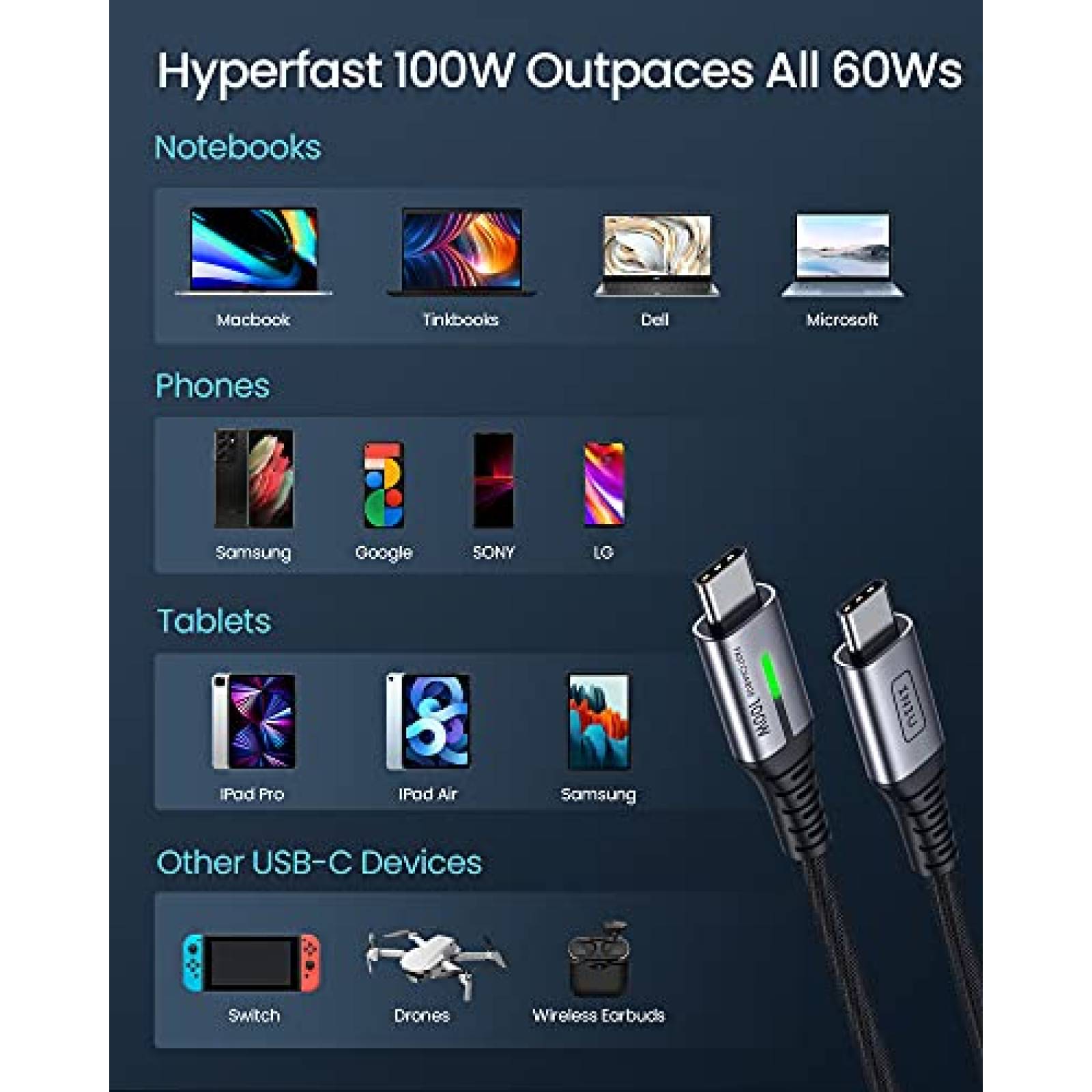 Cable INIU DI-D5CC 2pzs 6' USB-C A USB-C 100W -Negro