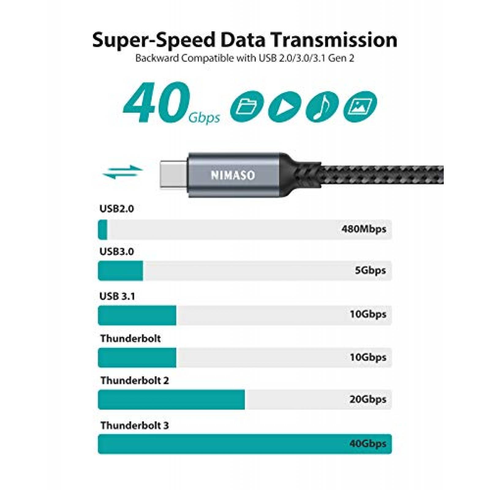 Cable Thunderbolt 3 Nimaso 3.3ft USB C 100W -Negro