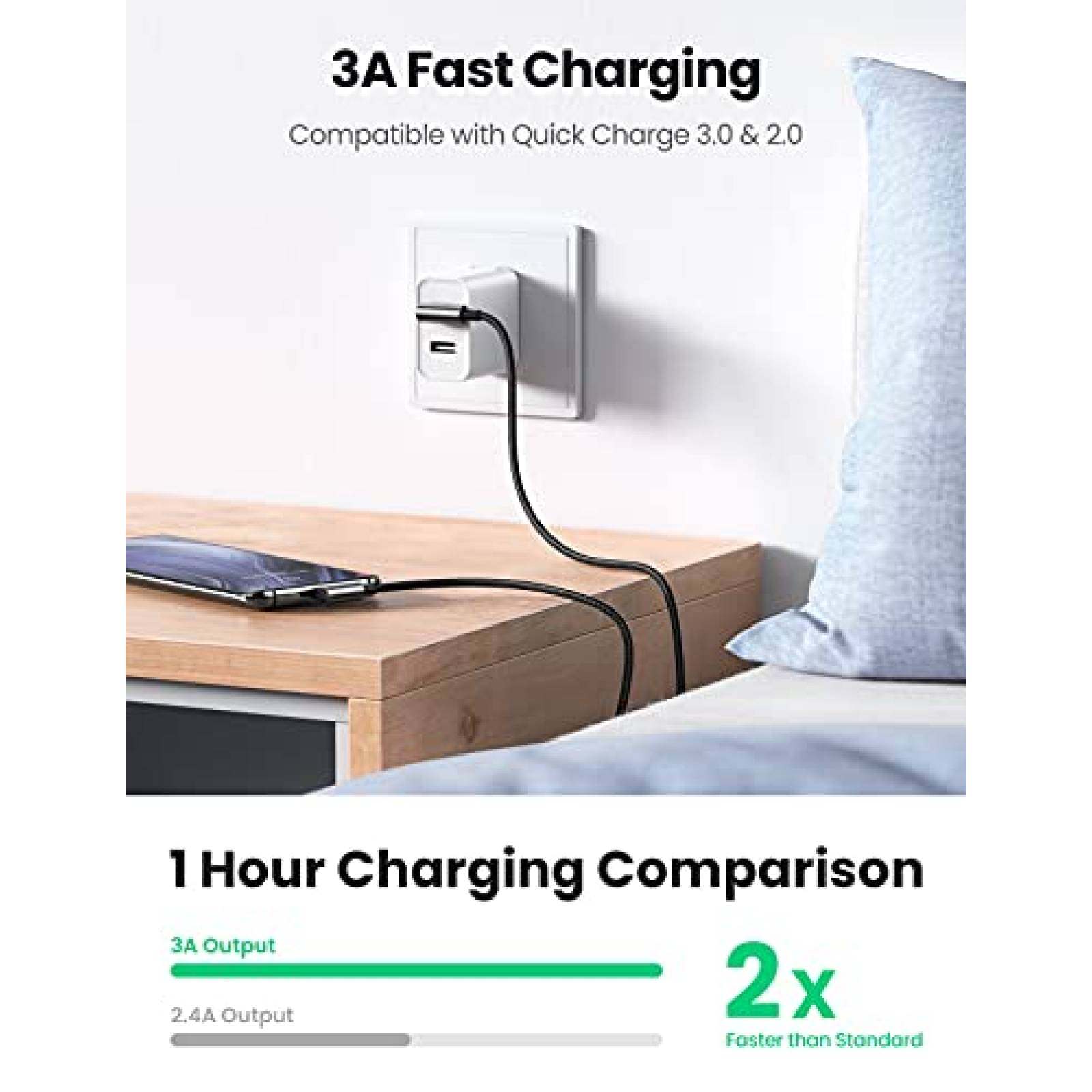 Cable USB URGREEN 20857P 18W Tipo C carga rapida -Negro