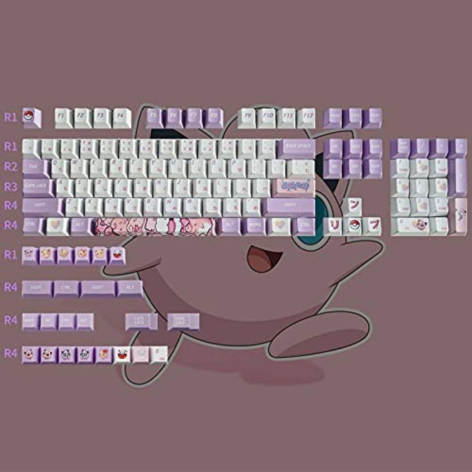 Teclas IJKT 128 Pzs Para Teclado Mecanico Estandar ANSI/ISO