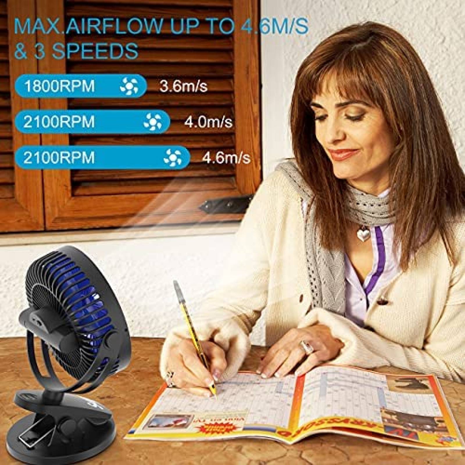 Ventilador de escritorio Supermi USB de 3 velocidades -Azul