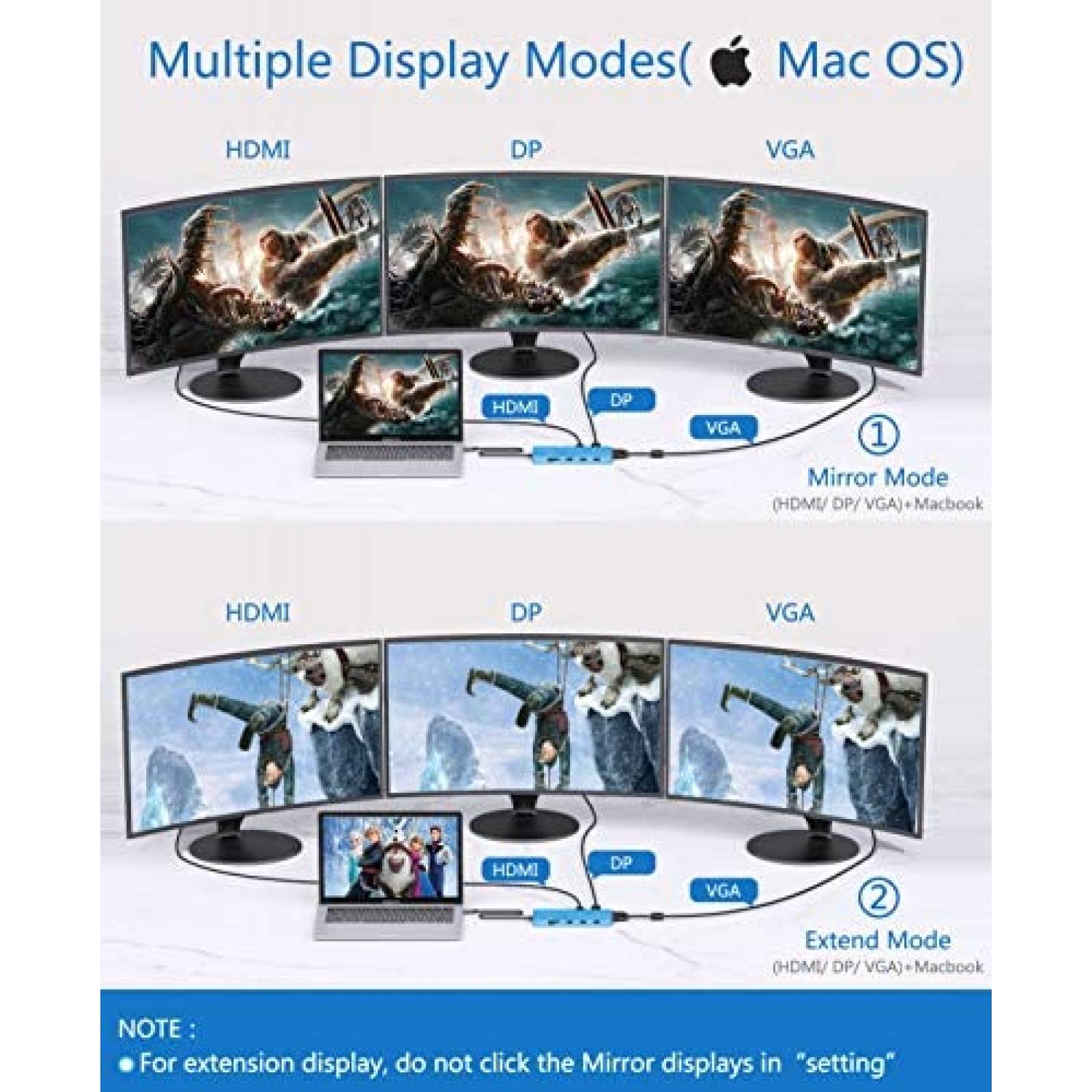 Estacion de Carga GUANDA TECHNOLOGIES CO., LTD. Adaptador