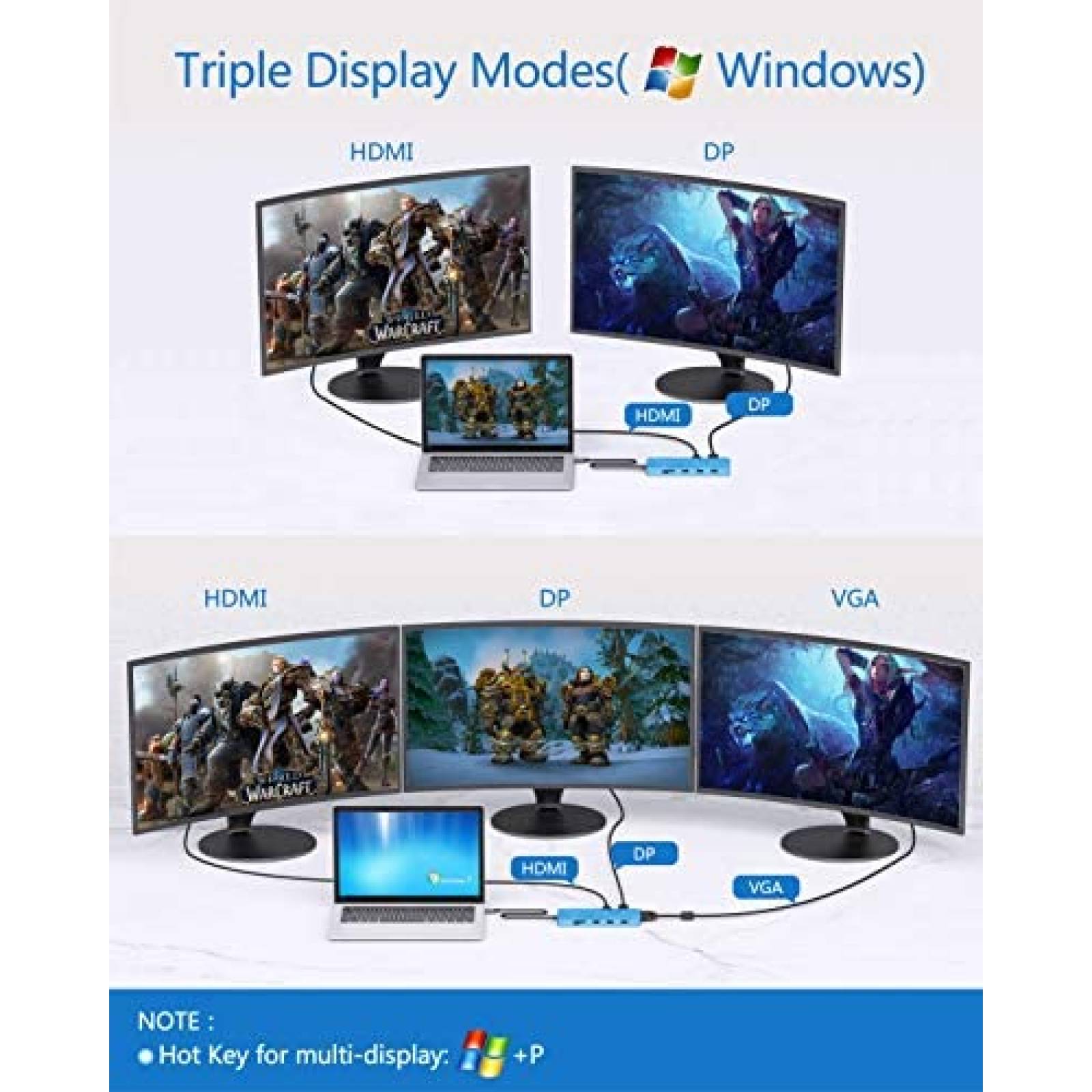 Estacion de Carga GUANDA TECHNOLOGIES CO., LTD. Adaptador