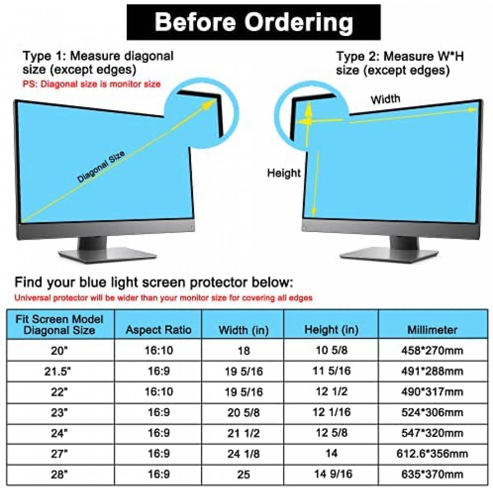  ZYY Protector de pantalla anti luz azul para monitor