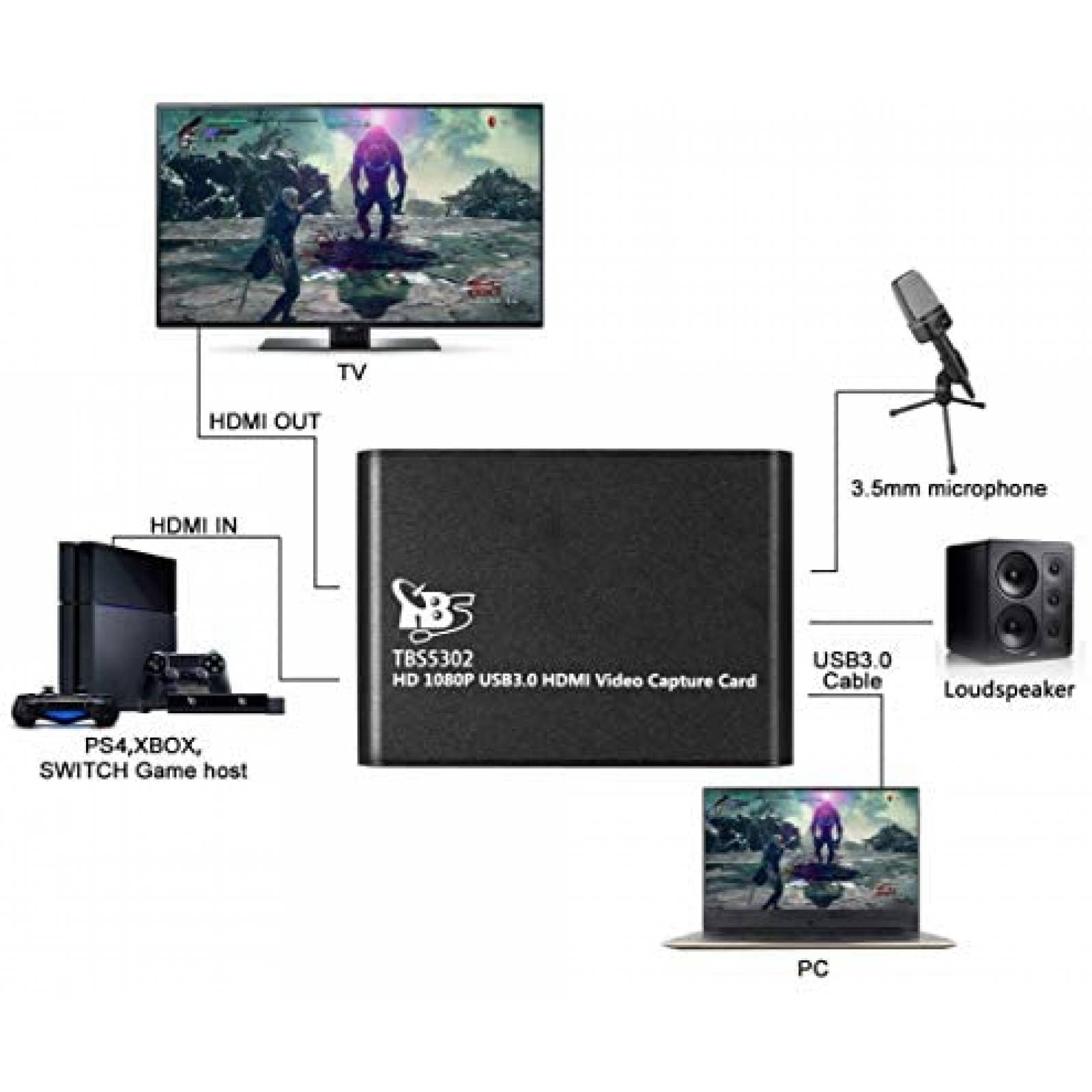 Adaptador TV TBS TBS5302 1080p USB 3.0 HDMI win -Negro