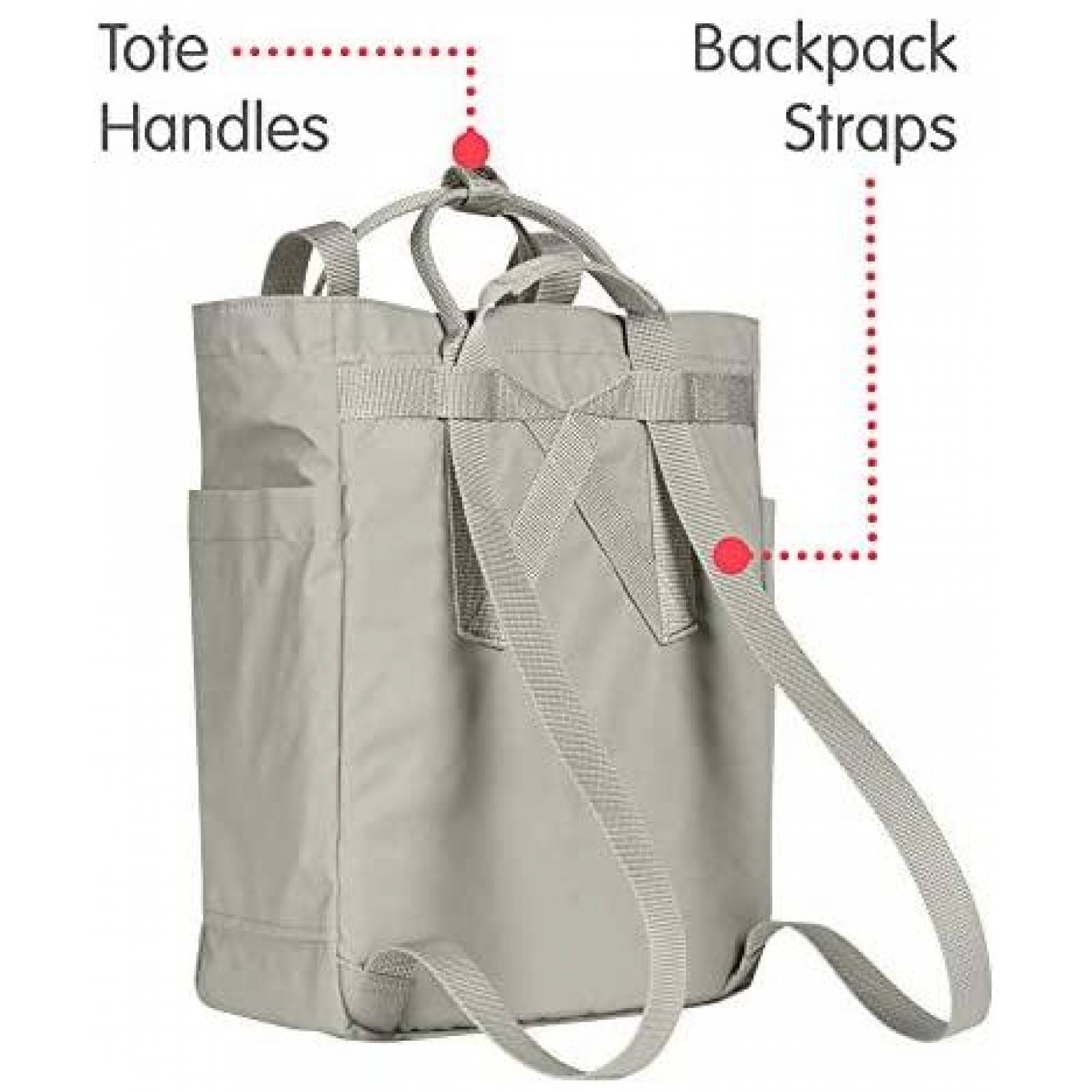 Mochila Fjallraven Kanken Totepack Funda para laptop 13"