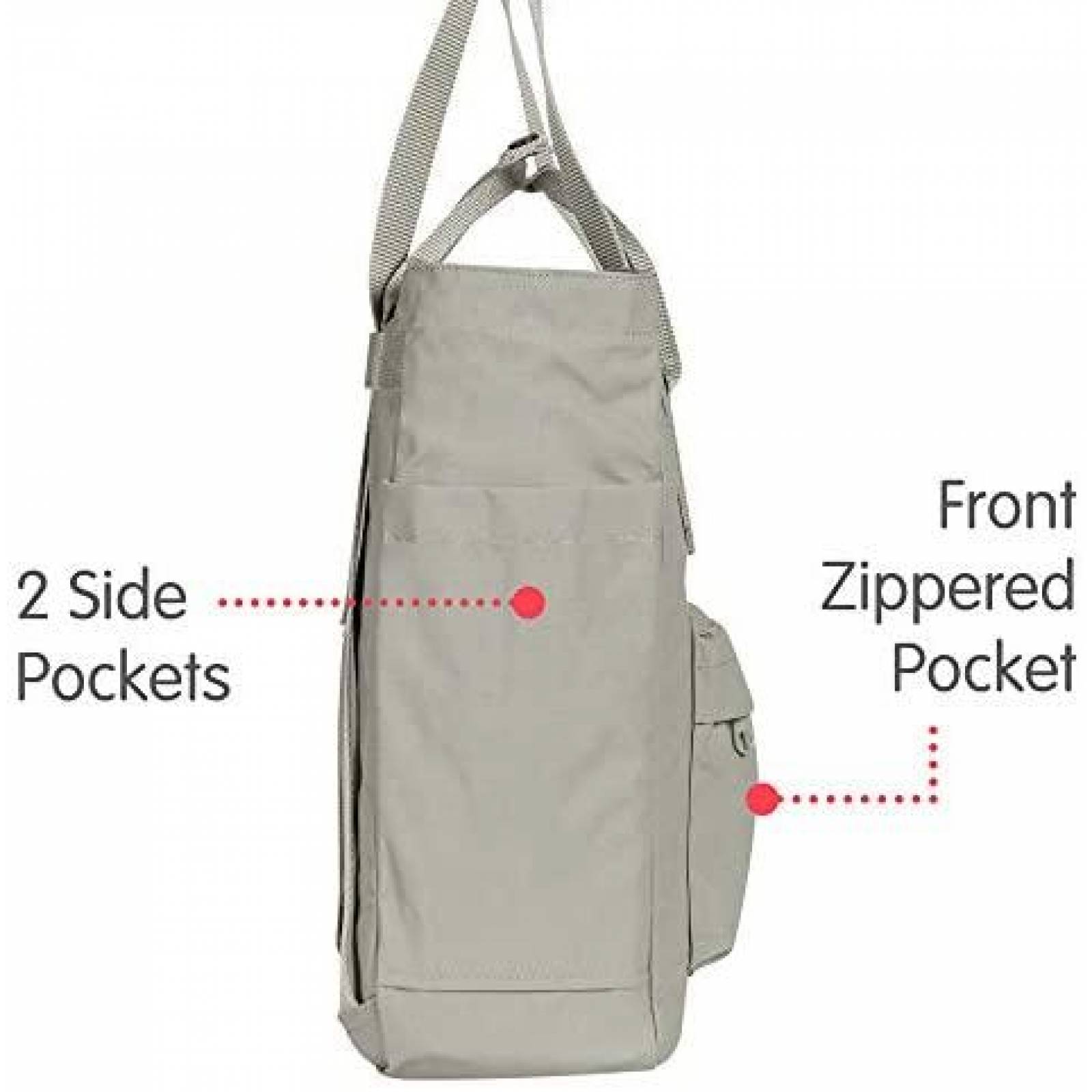 Mochila Fjallraven Kanken Totepack Funda para laptop 13"