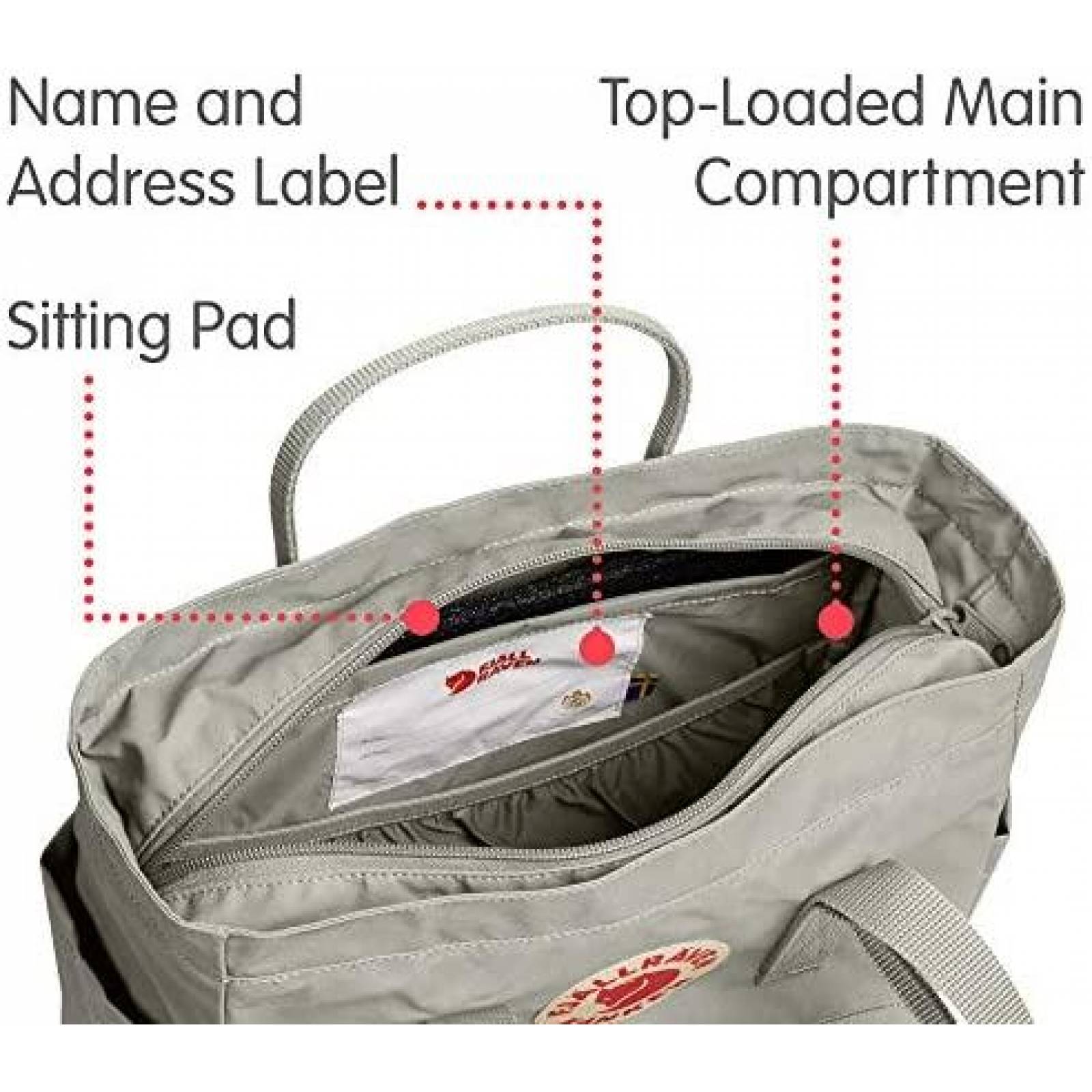 Mochila Fjallraven Kanken Totepack Funda para laptop 13"