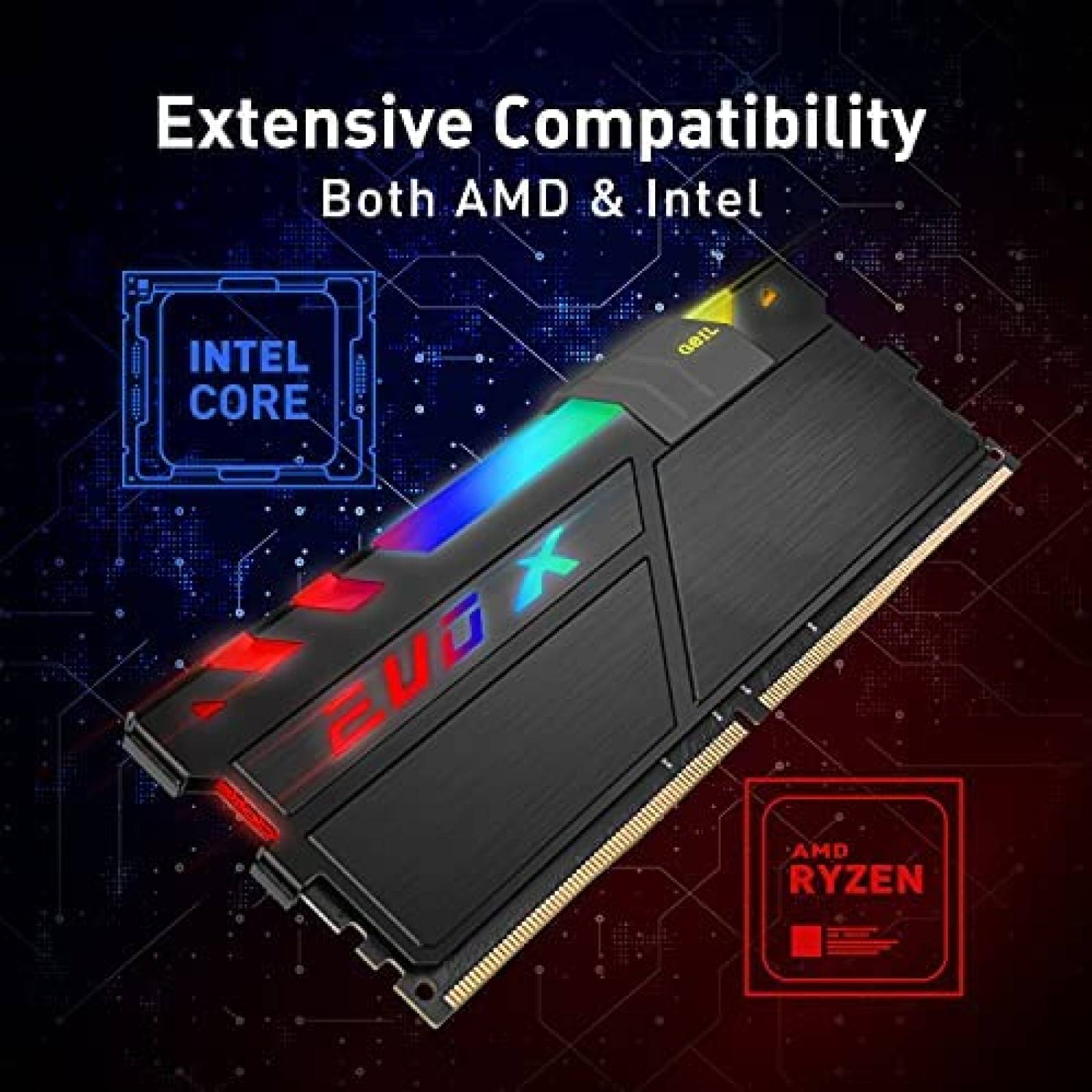 Memoria GeIL EVO X II 2x16GB 3600MHz RGB 1.35V XMP2.0 -Gris