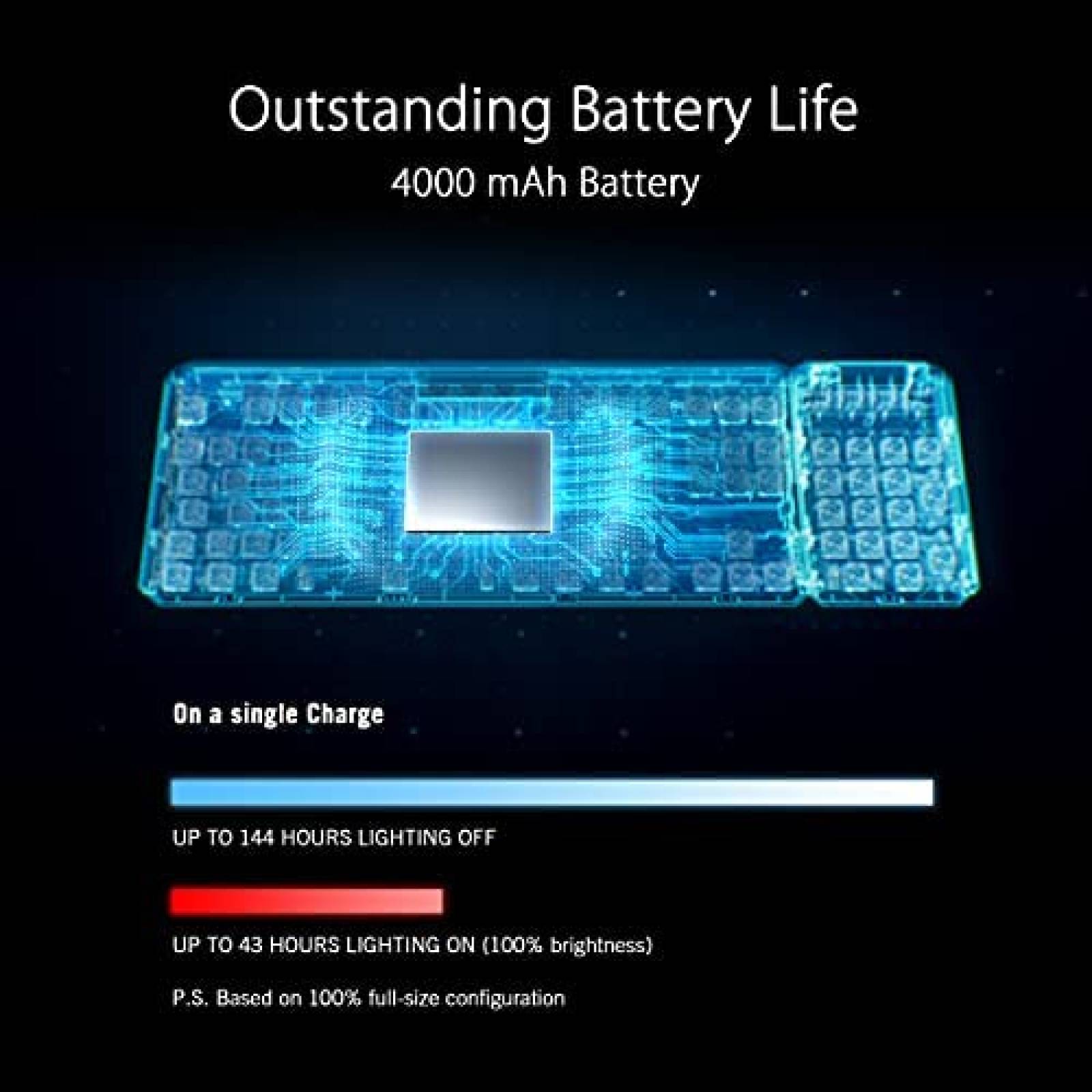 Teclado Gamer ASUS ROG Claymore II mecanico RGB Inalambrico