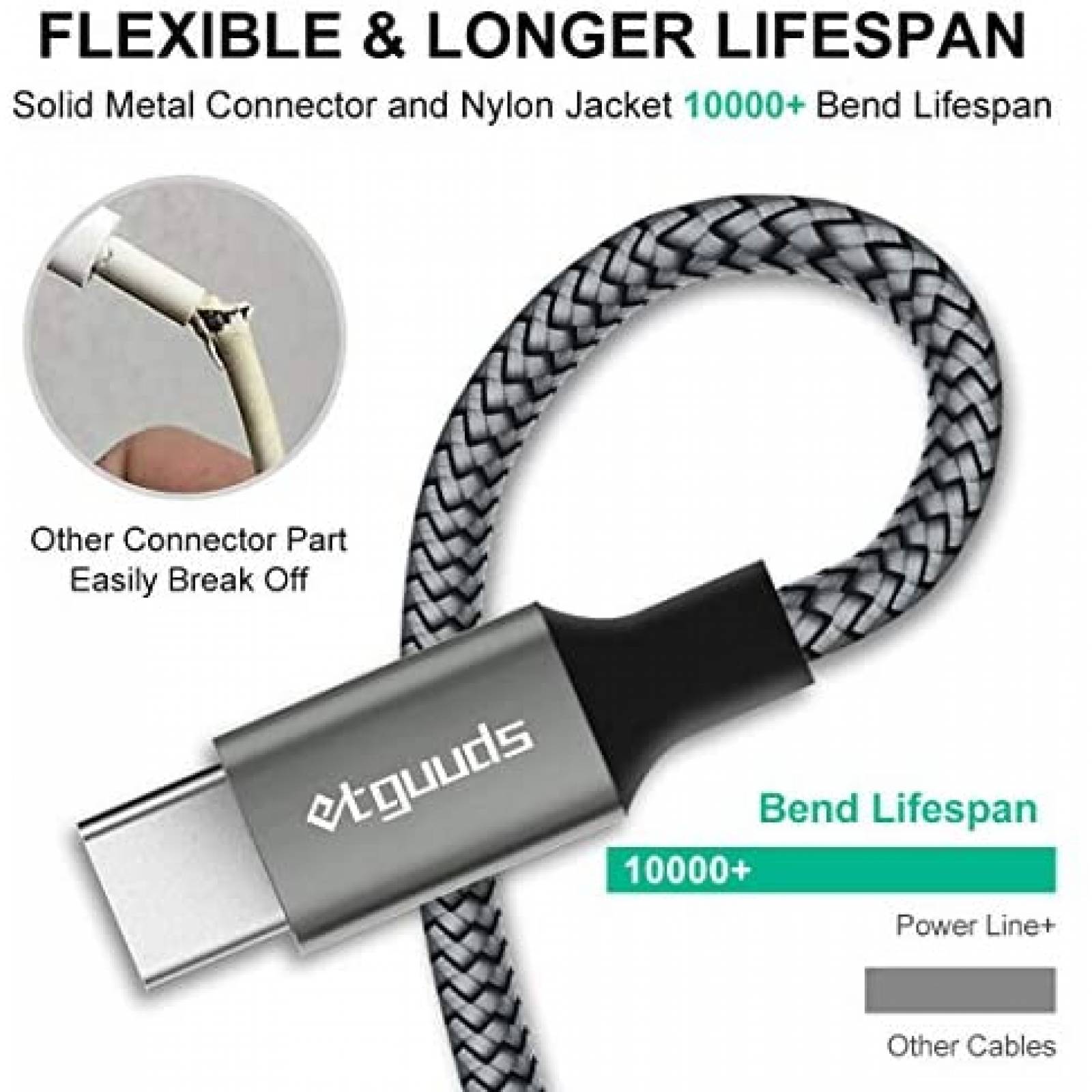 Cable cargador etguuds TC-C210 USB C Carga rapida -Gris