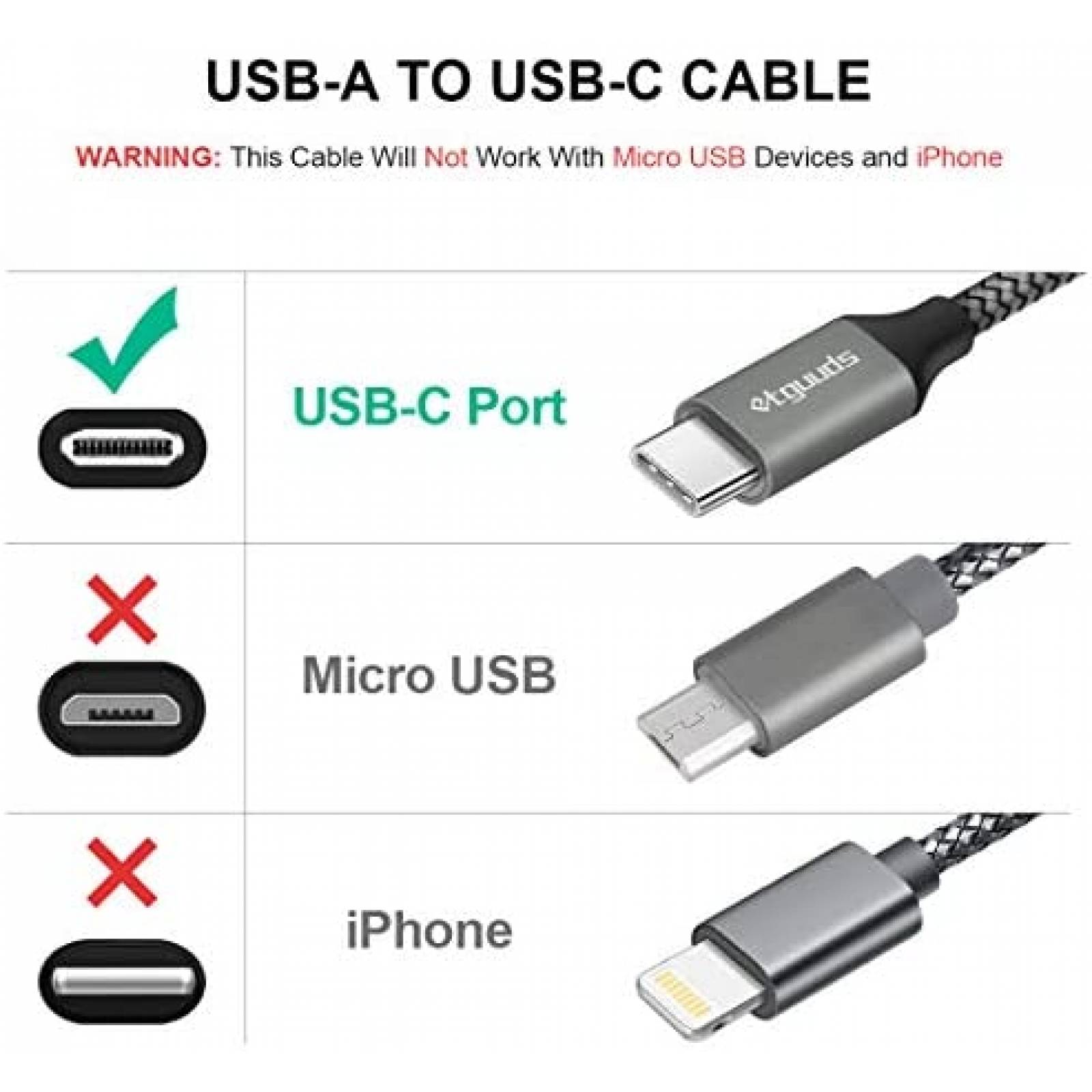Cable cargador etguuds TC-C210 USB C Carga rapida -Gris