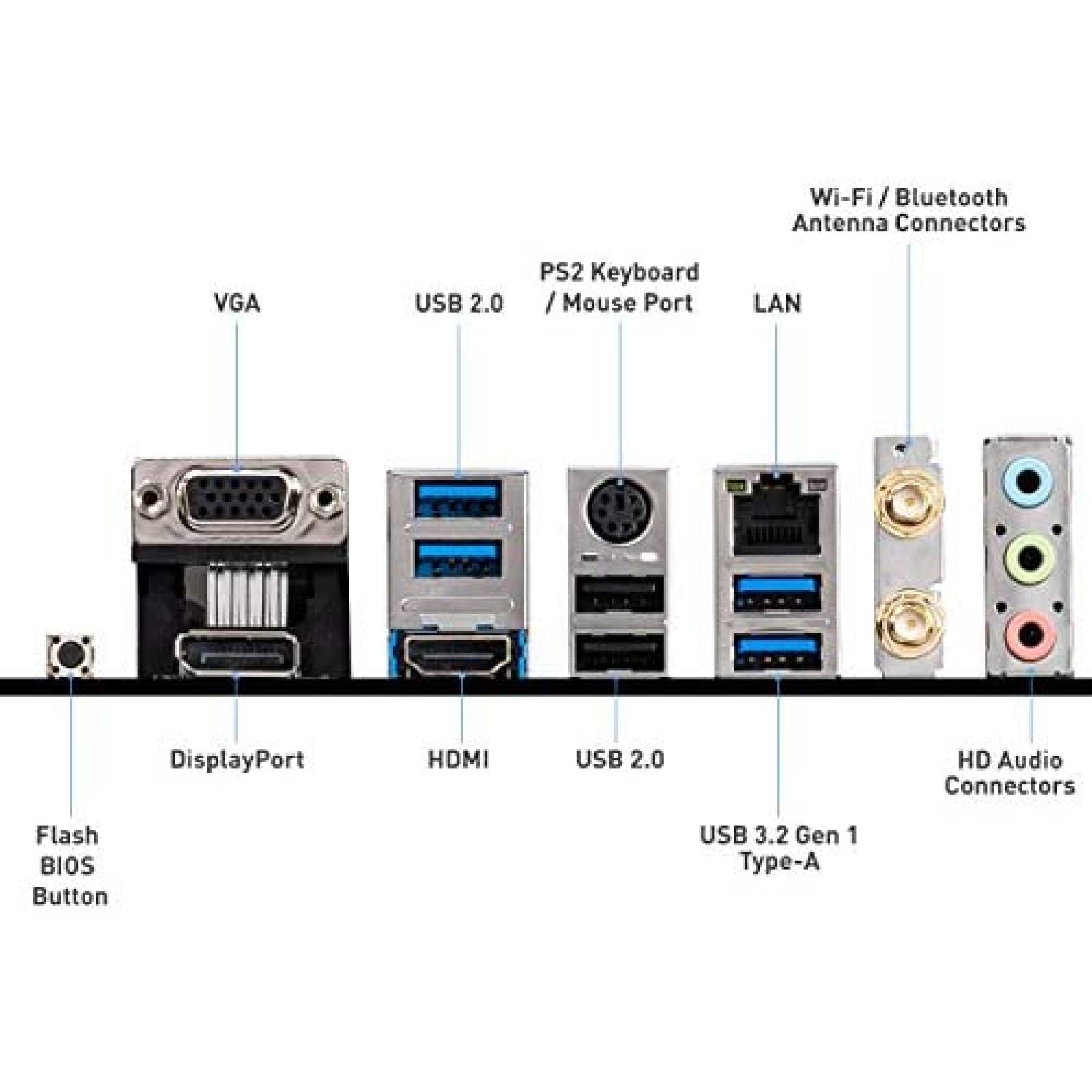 Motherboard MSI B550M PRO VDH WiFi ProSeries -Negro