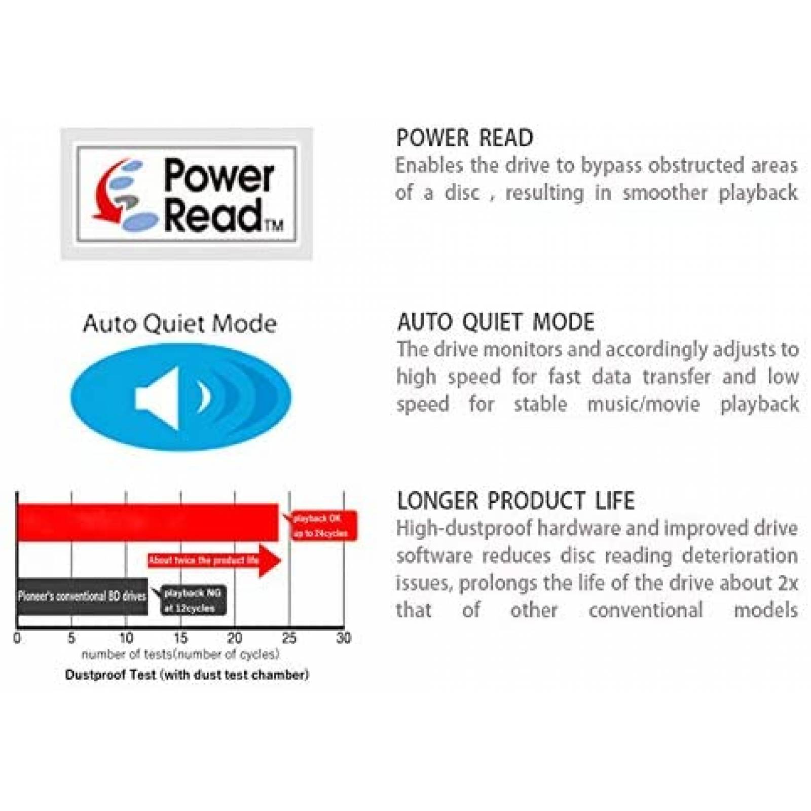 Quemador DVD Produplicator ODD-PIONEER-212DBK Bluray SATA