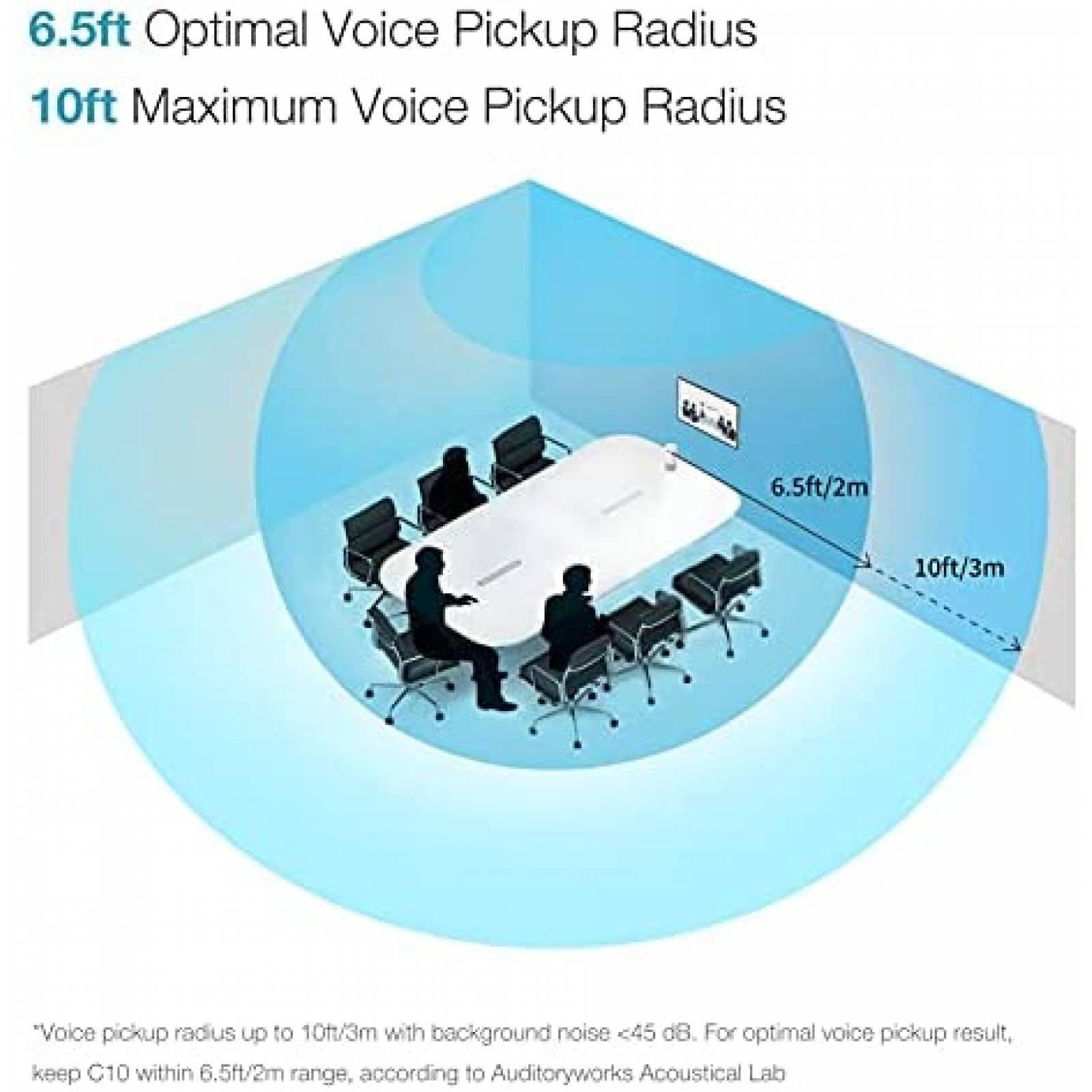 WebCam Nuroum Gran Angular 90 Cancelacion de Ruido -Silver