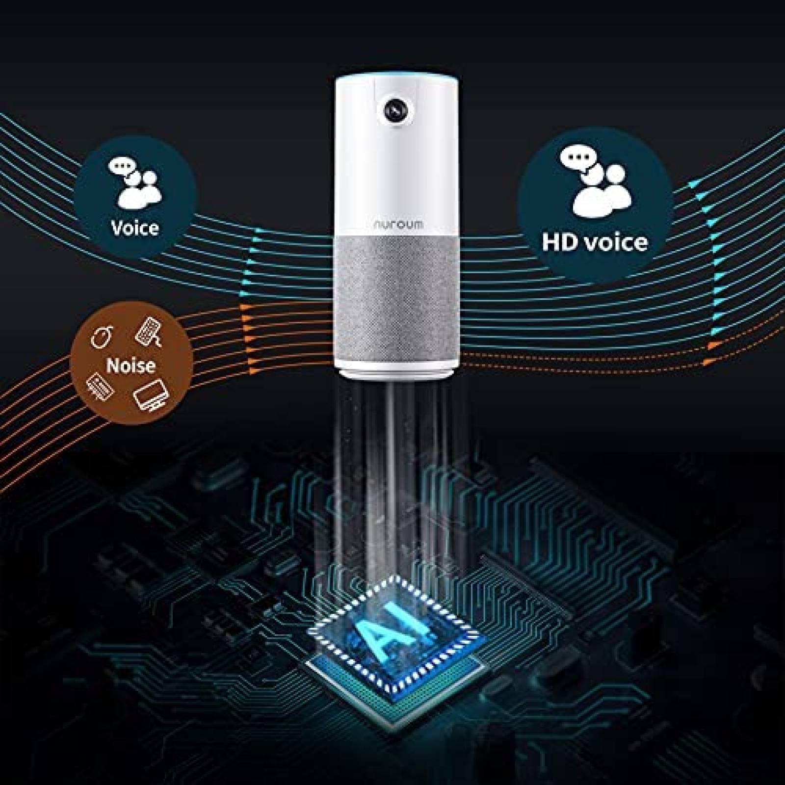 WebCam Nuroum Gran Angular 90 Cancelacion de Ruido -Silver