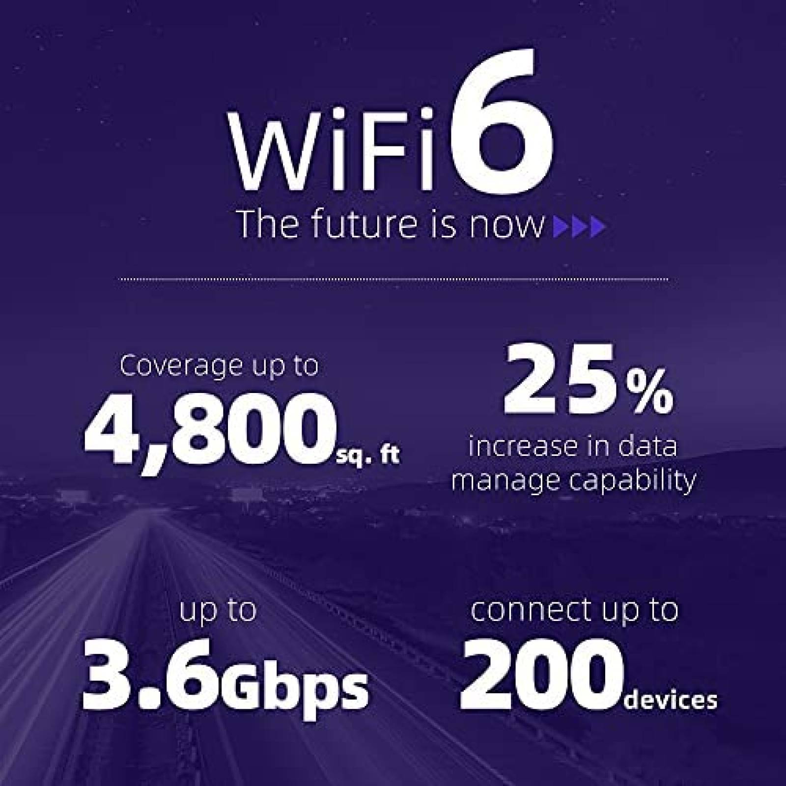 Router Dynalink DL-WRX36 WiFi 6 3,6 Gbps 4 LAN Gigabit