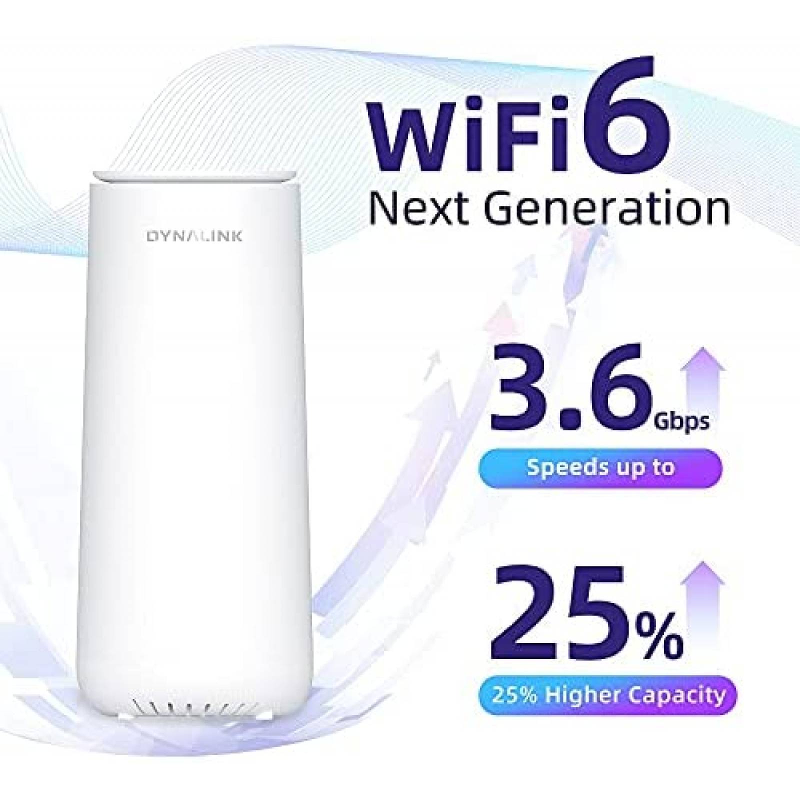 Router Dynalink DL-WRX36 WiFi 6 3,6 Gbps 4 LAN Gigabit