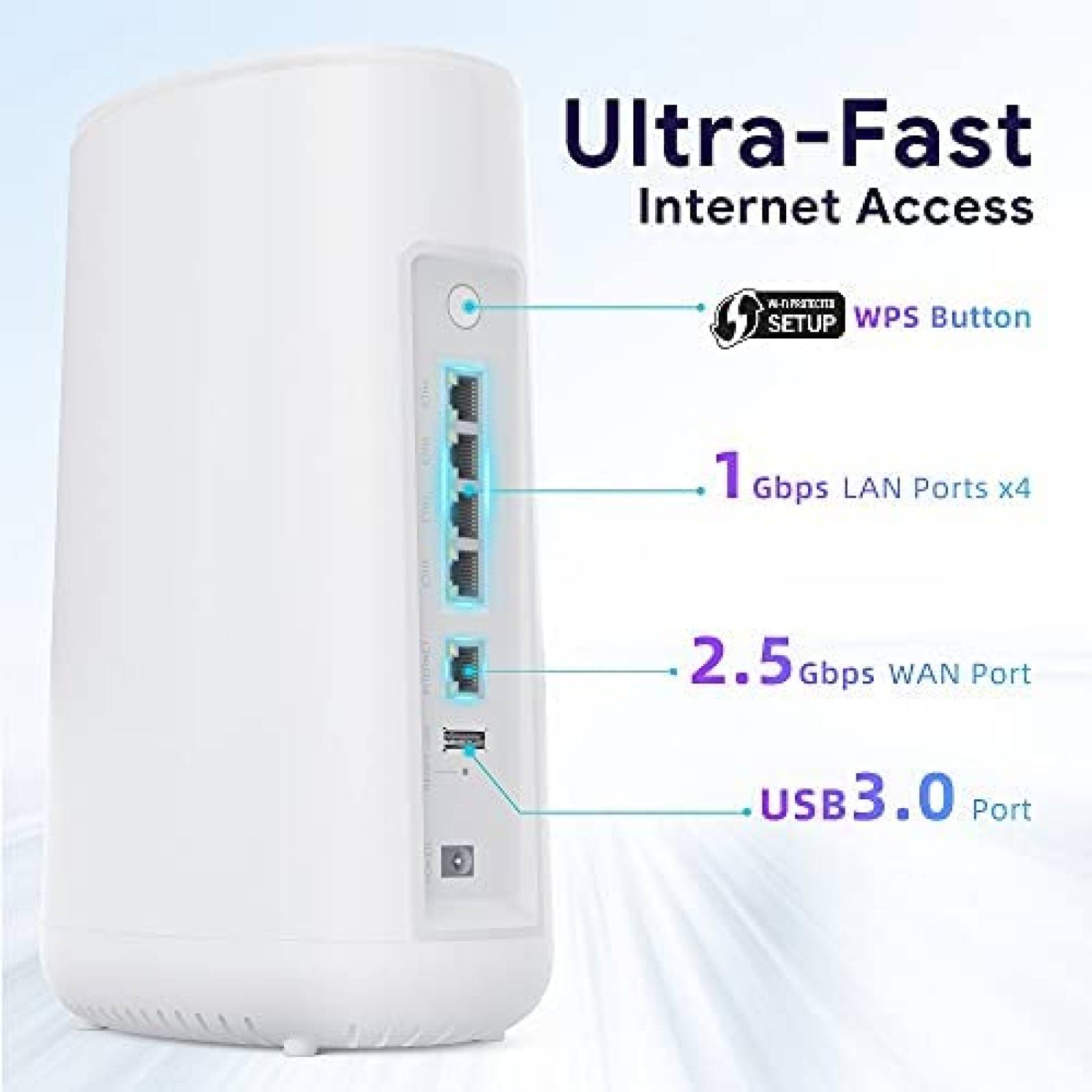Router Dynalink DL-WRX36 WiFi 6 3,6 Gbps 4 LAN Gigabit