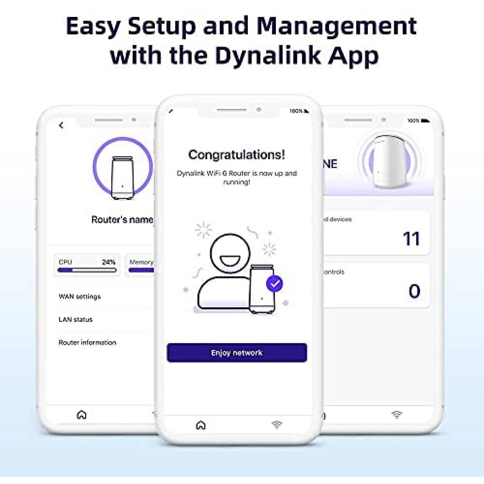Router Dynalink DL-WRX36 WiFi 6 3,6 Gbps 4 LAN Gigabit