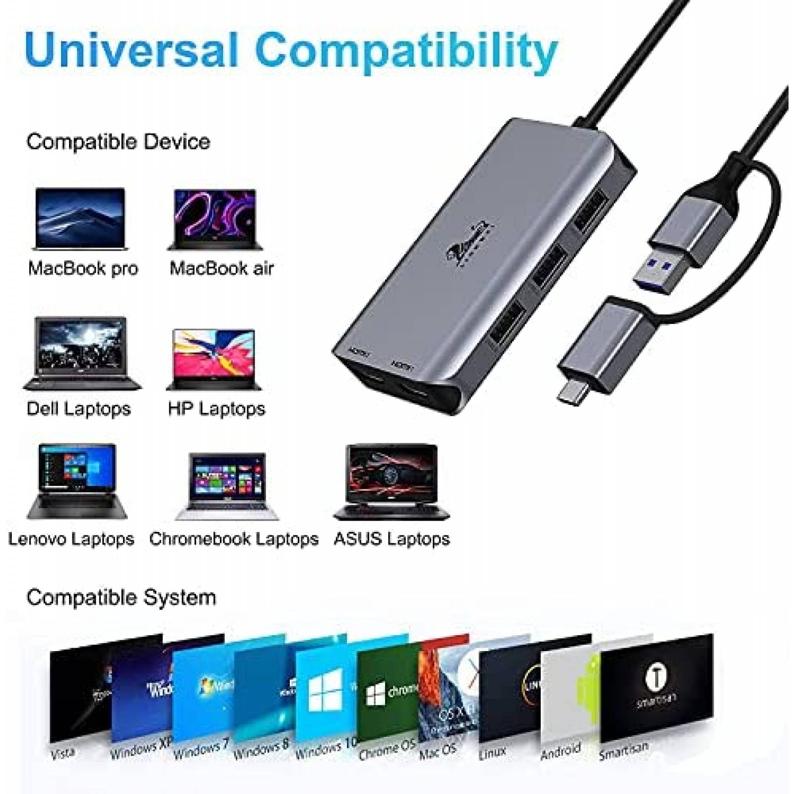 Adaptador LIONWEI 5 en 1 Hub USB-C de Pantalla Dual -Gris