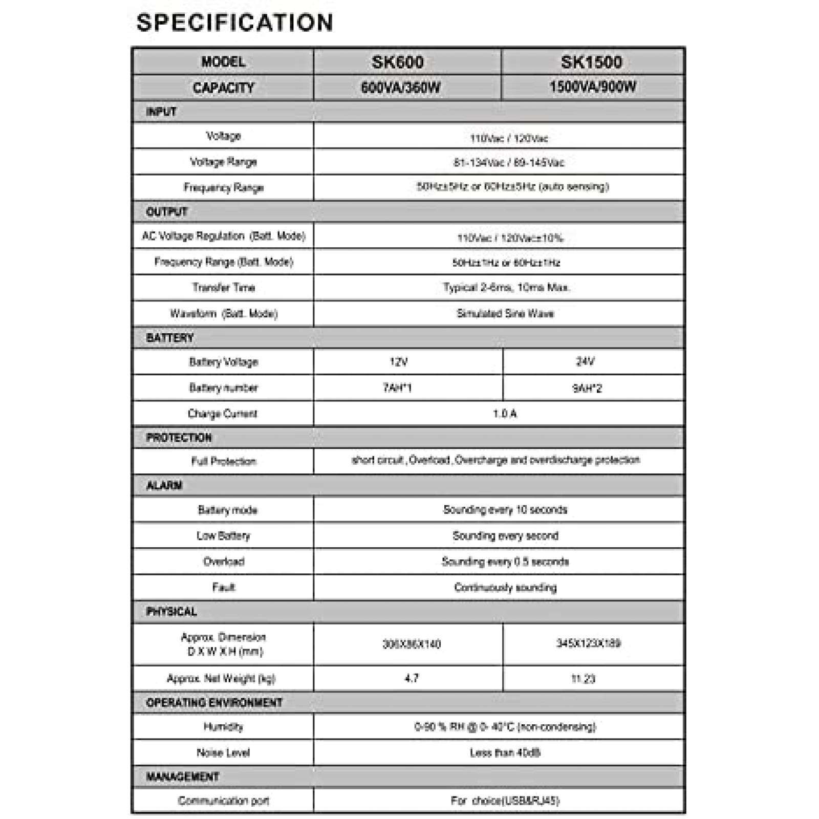 Bateria respaldo SKE SMART KEY ENERGY SK600 360W UPS -Negro