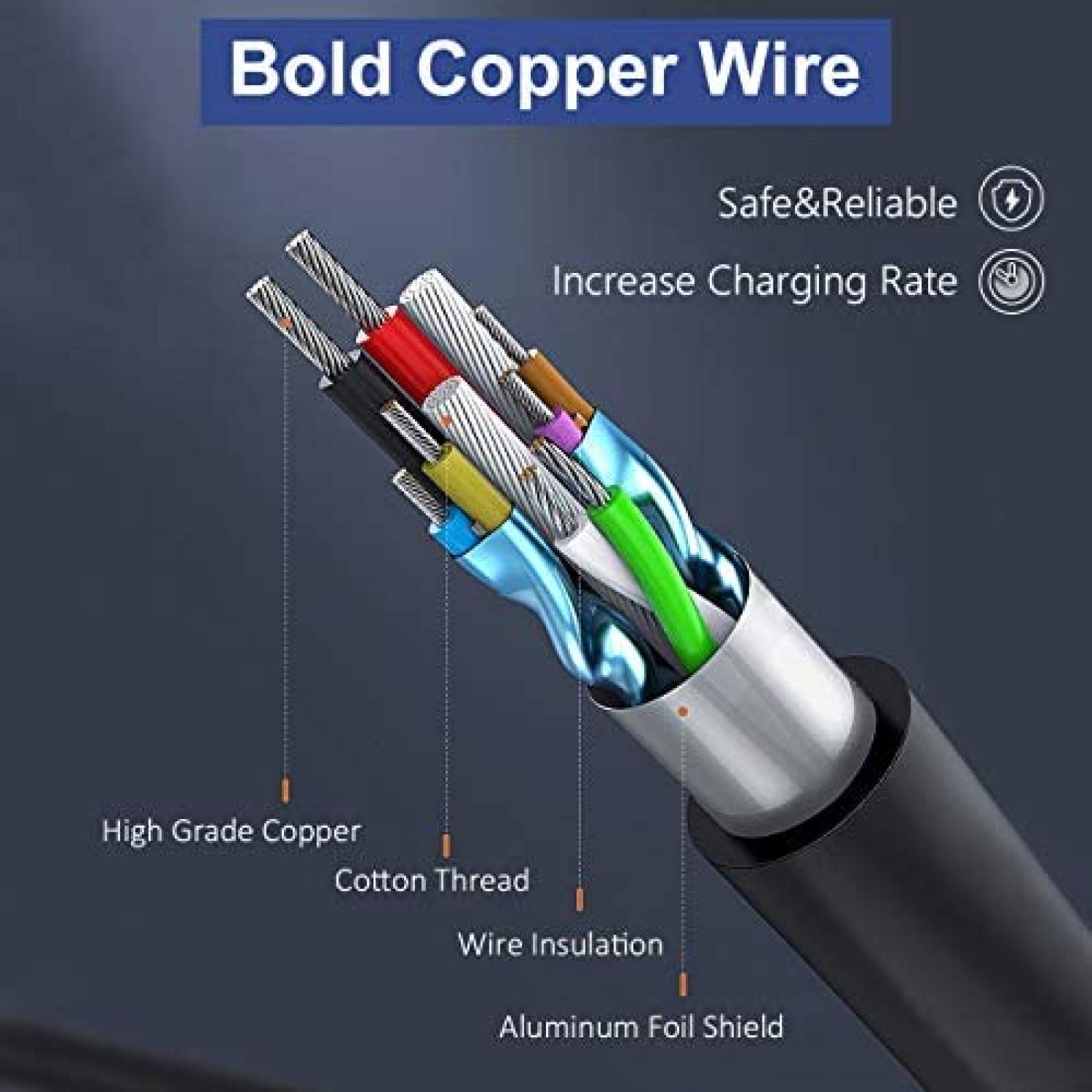 Cargador para Laptop Goviola Dell Latitude 11 USB C 90W 65W