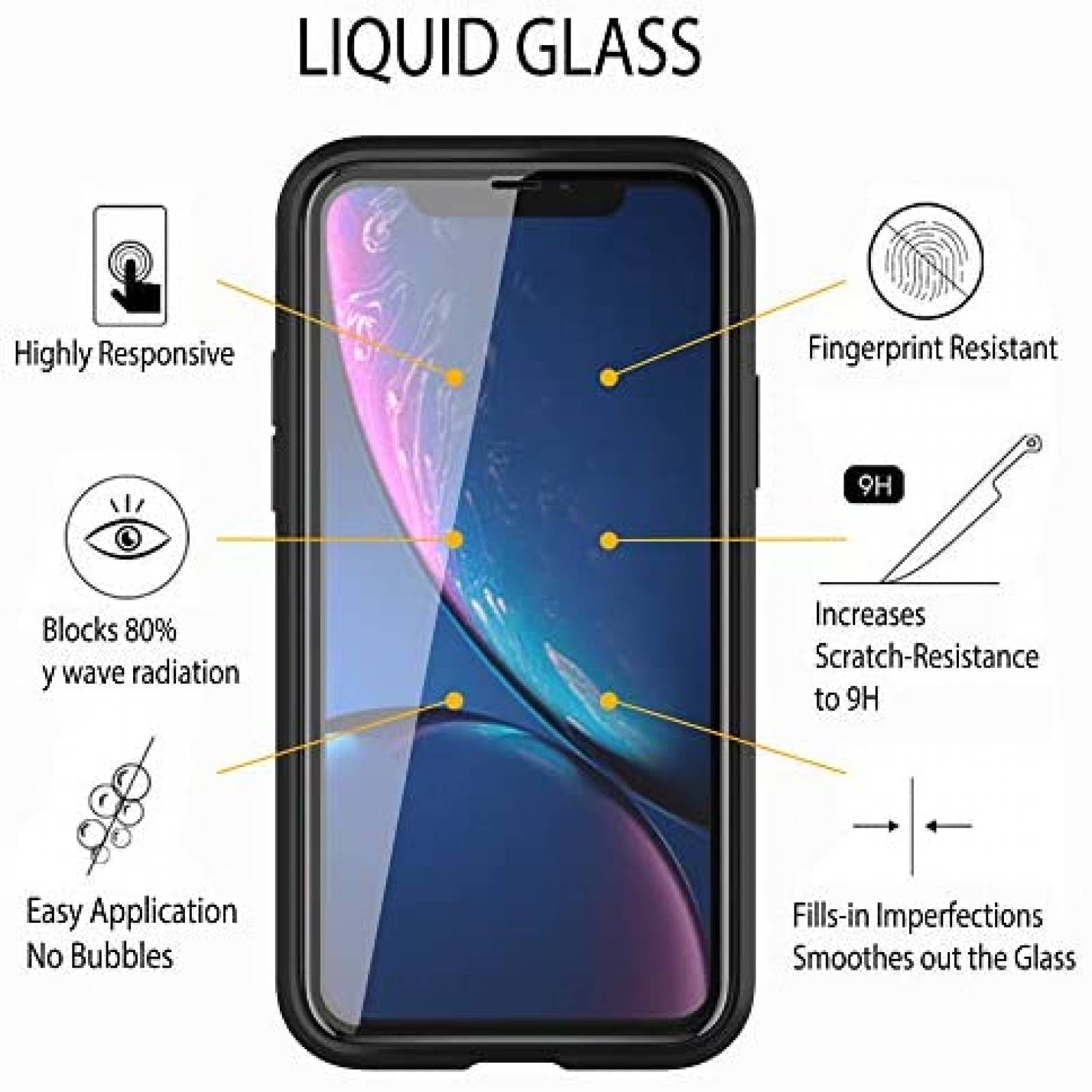 Liquido protector de pantalla ProofTech para celular