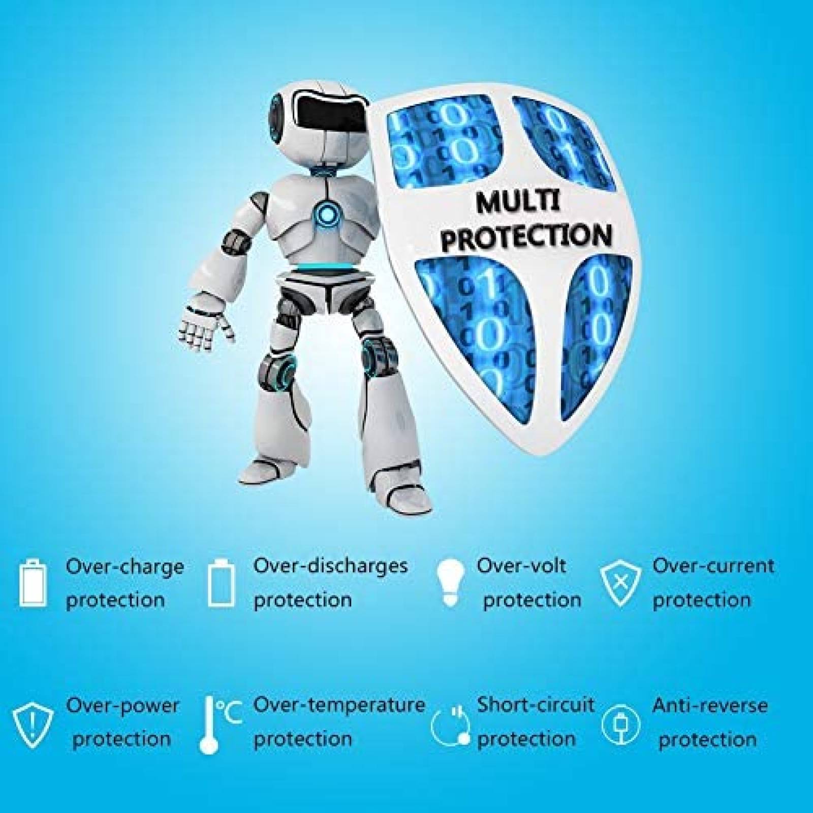 Cargador Generico 100-240V 50-60Hz 19.5V-9.23A 180 Watts