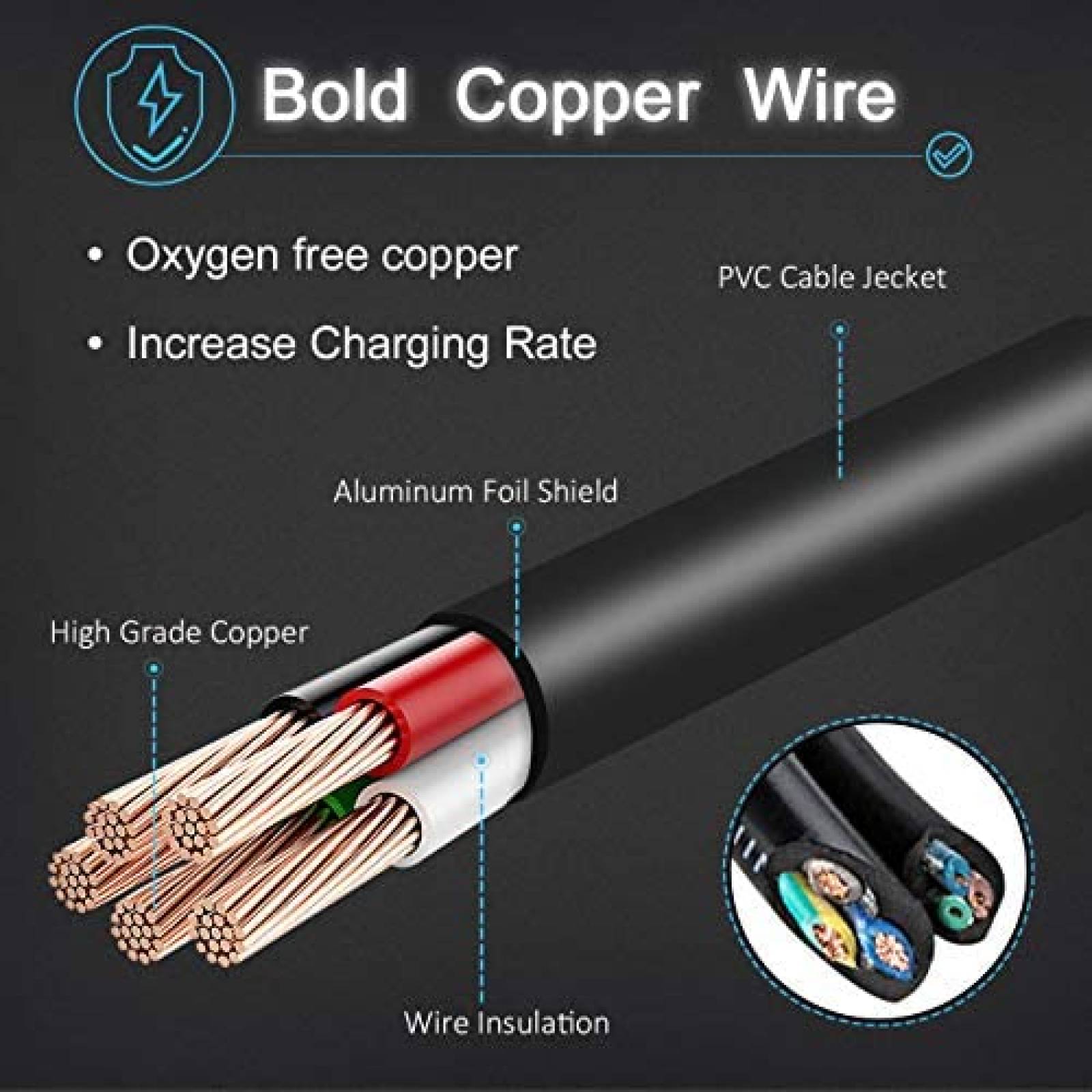 Cargador Generico 19V 4,74 A 90W 100-240V 50/60 Hz -Negro