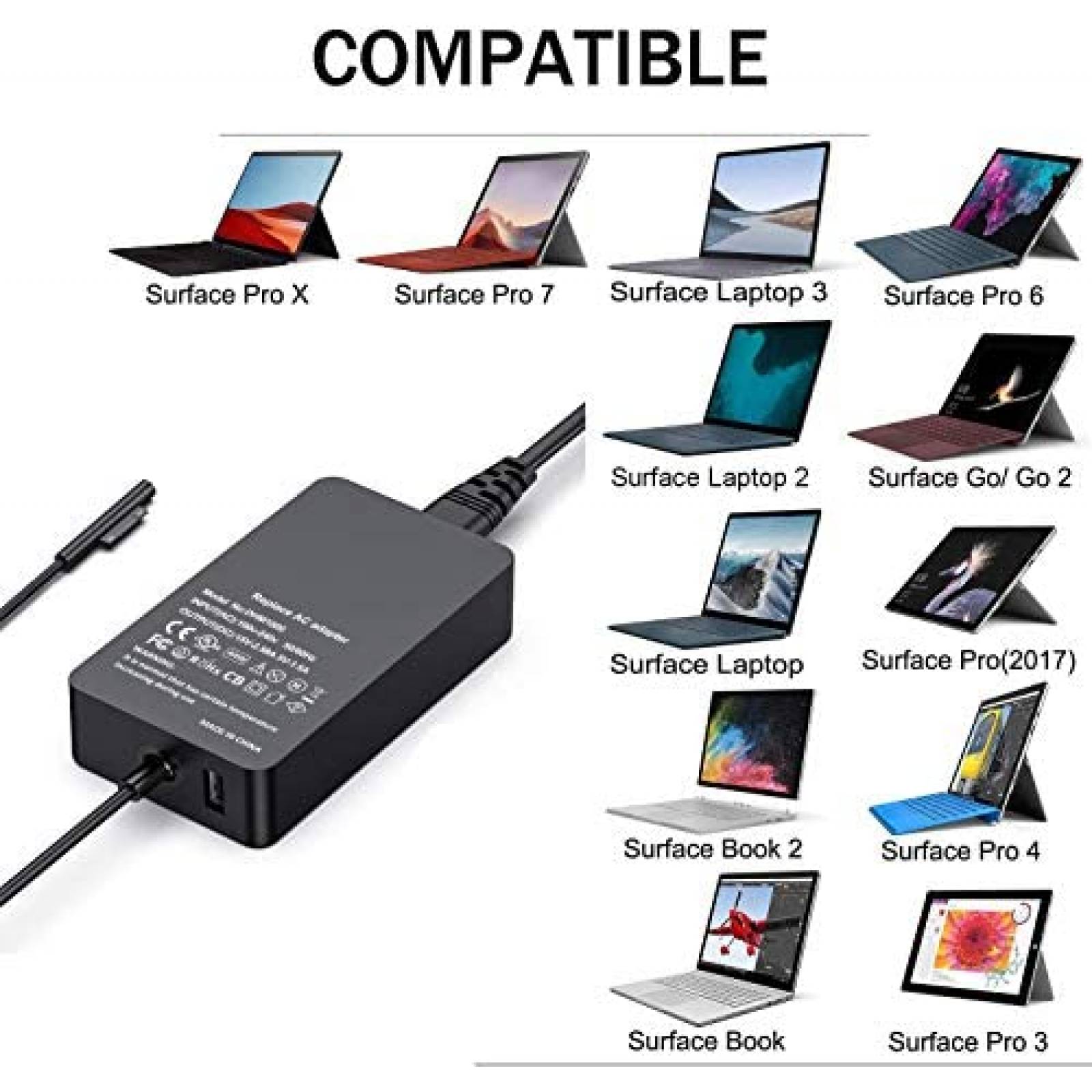 Cargador Laptop DHMXDC 6MDCDQ 44W 2.58A compatible -Negro