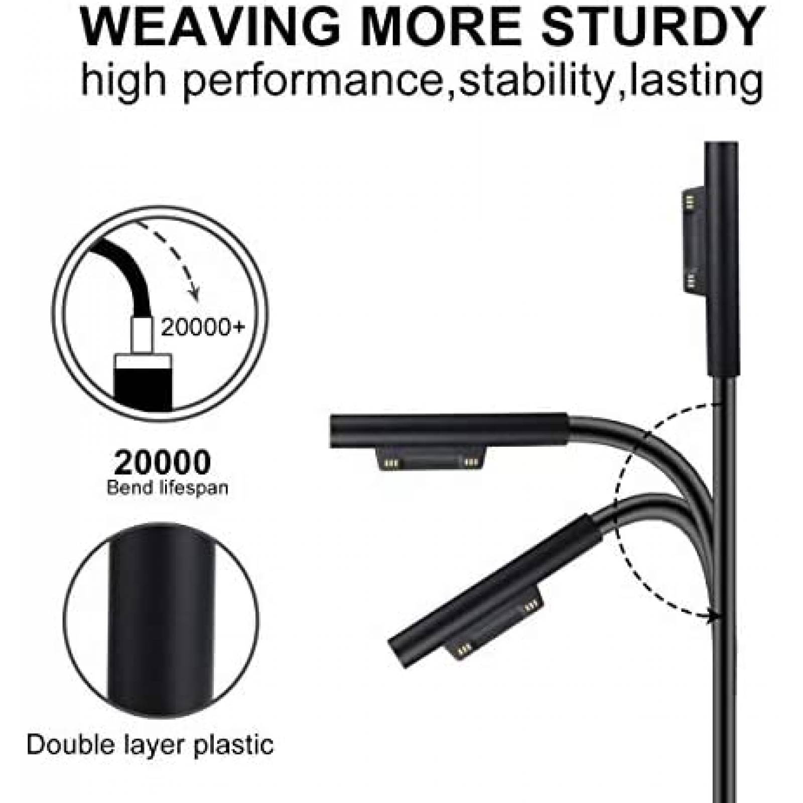 Cargador Laptop DHMXDC 6MDCDQ 44W 2.58A compatible -Negro