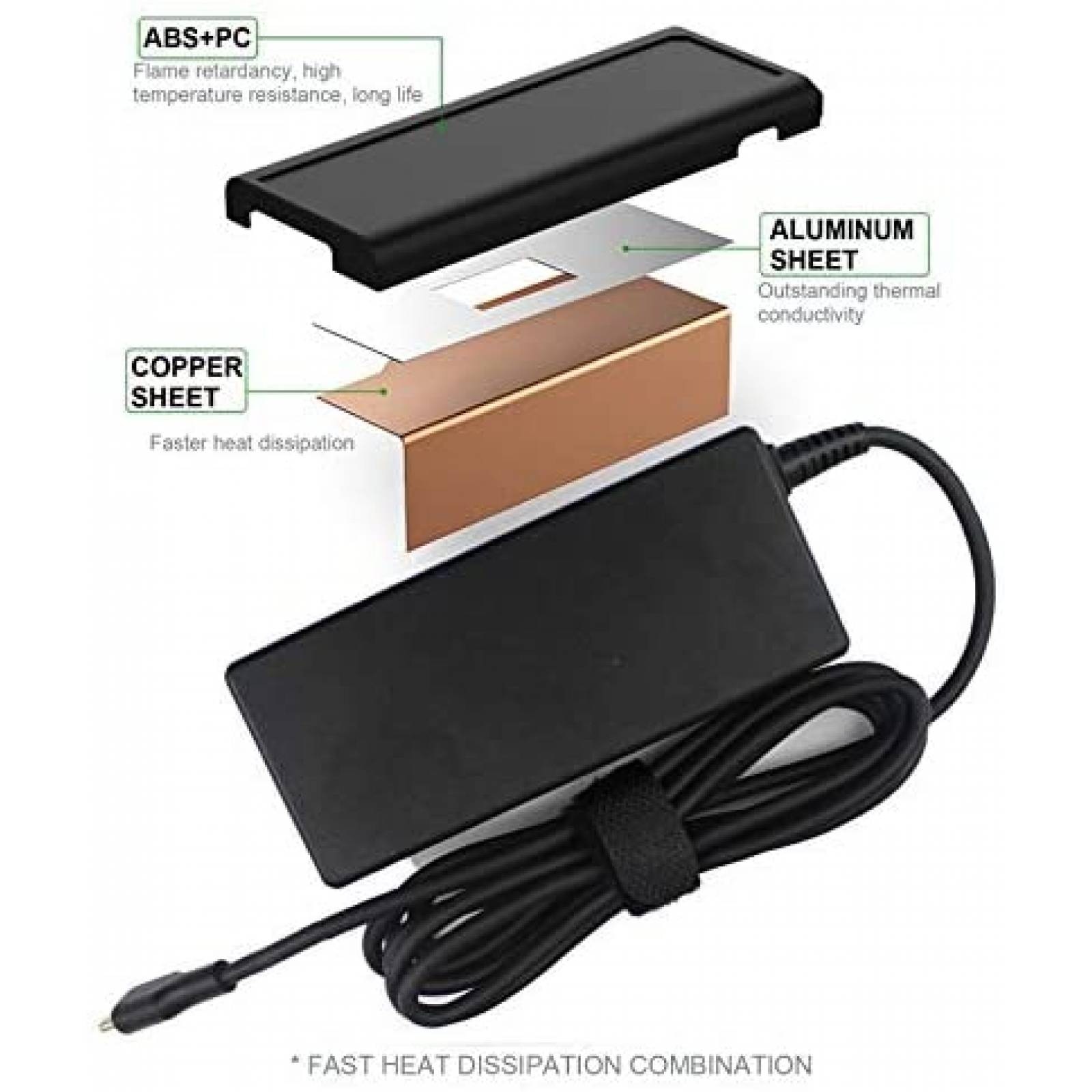 Cargador LNOCCIY Compatible Para Lenovo USB-C CA 65W -Negro
