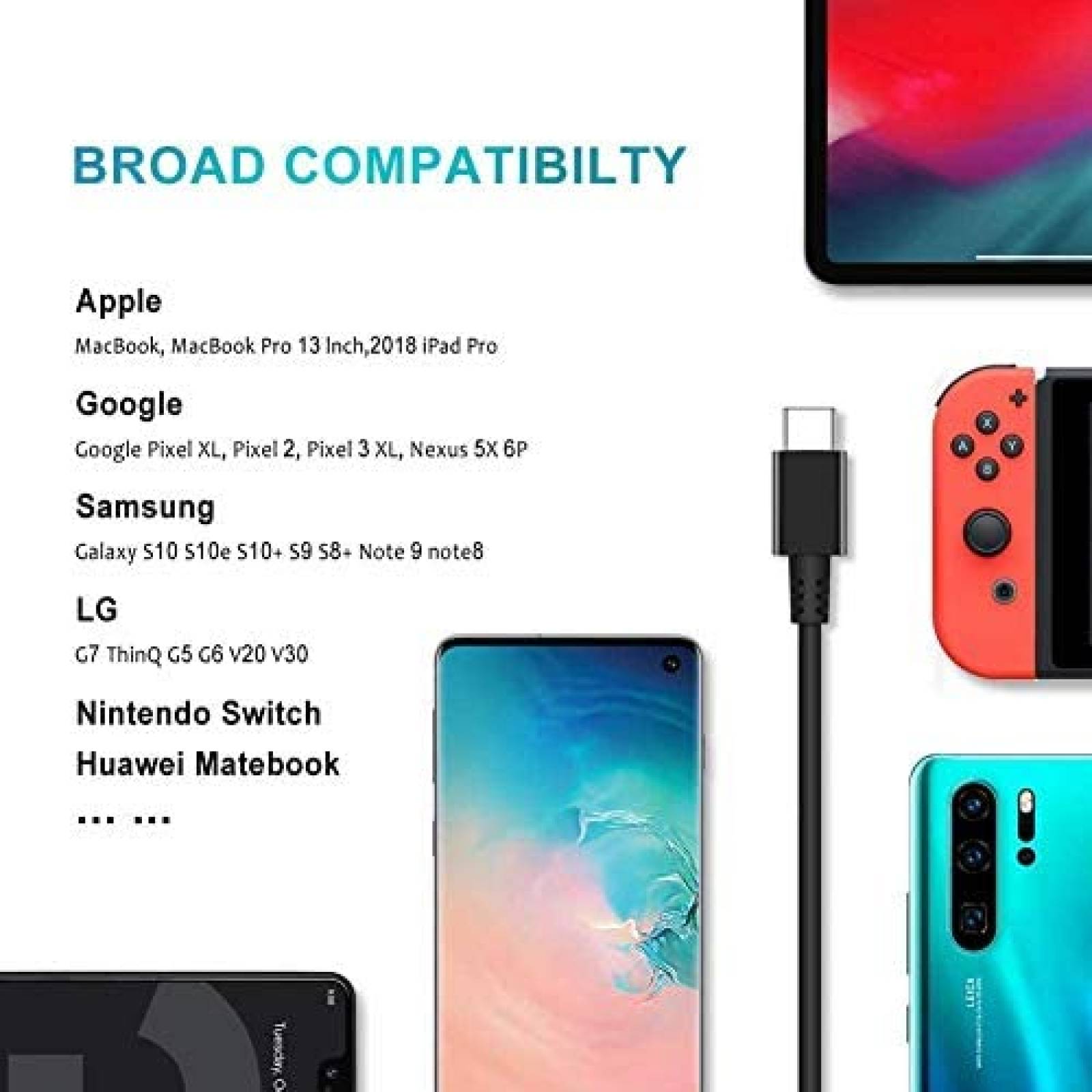 Cargador LNOCCIY Compatible Para Lenovo USB-C CA 65W -Negro