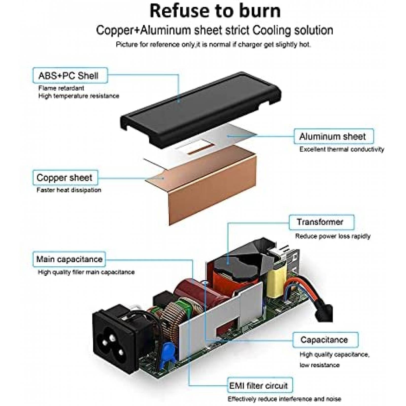 Cargador ECHEER 65W 45W USB-C para HP Chromebook X360 -Negro