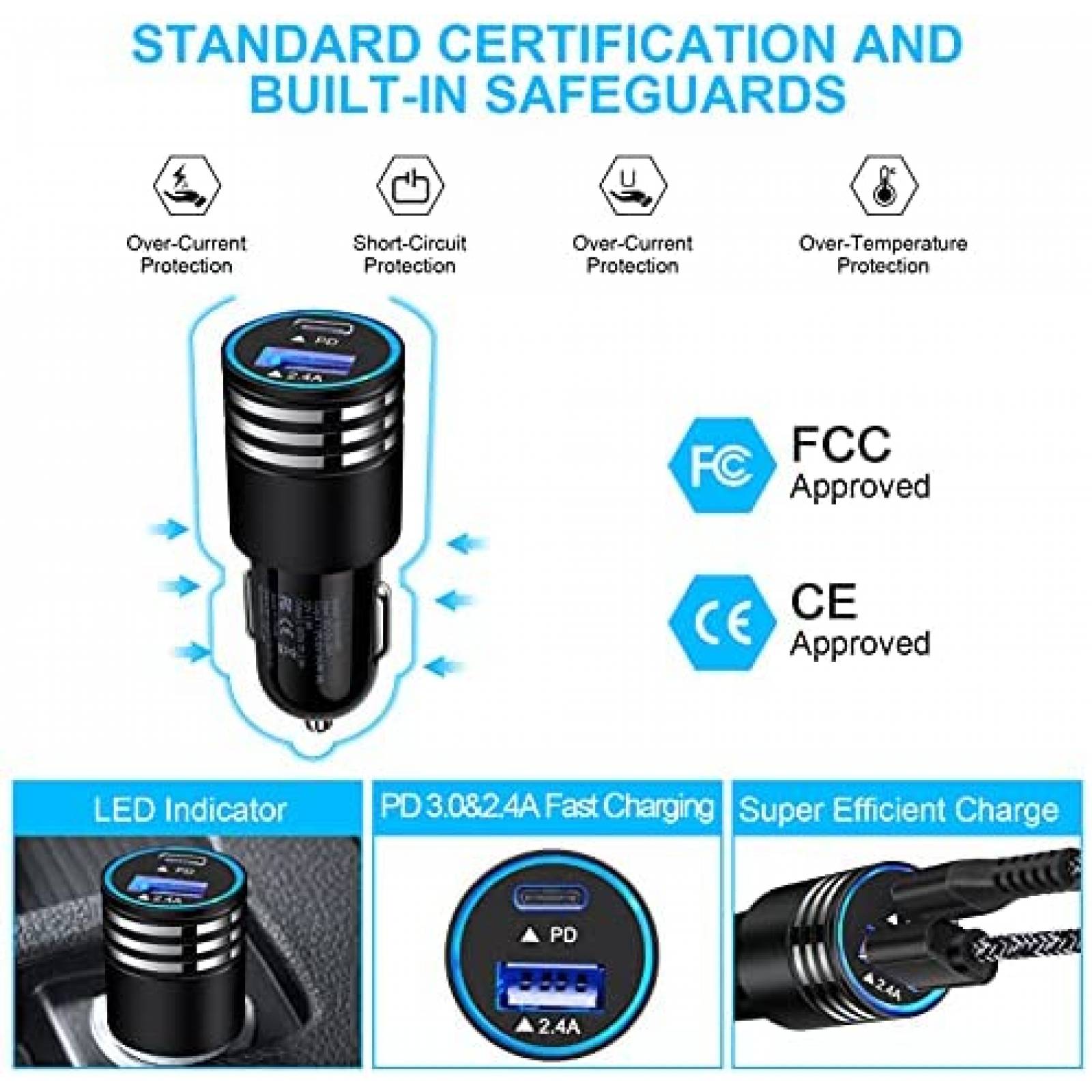 Cargador de coche USB C Sidpro BC04-PD de carga rapida 30W