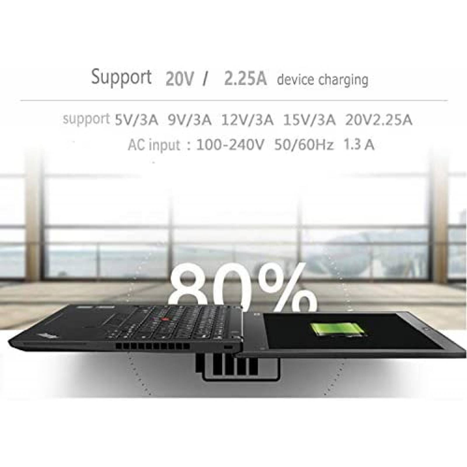 Cargador para Laptop Ymawetia HP Chromebook 14a-na0020nr 45W