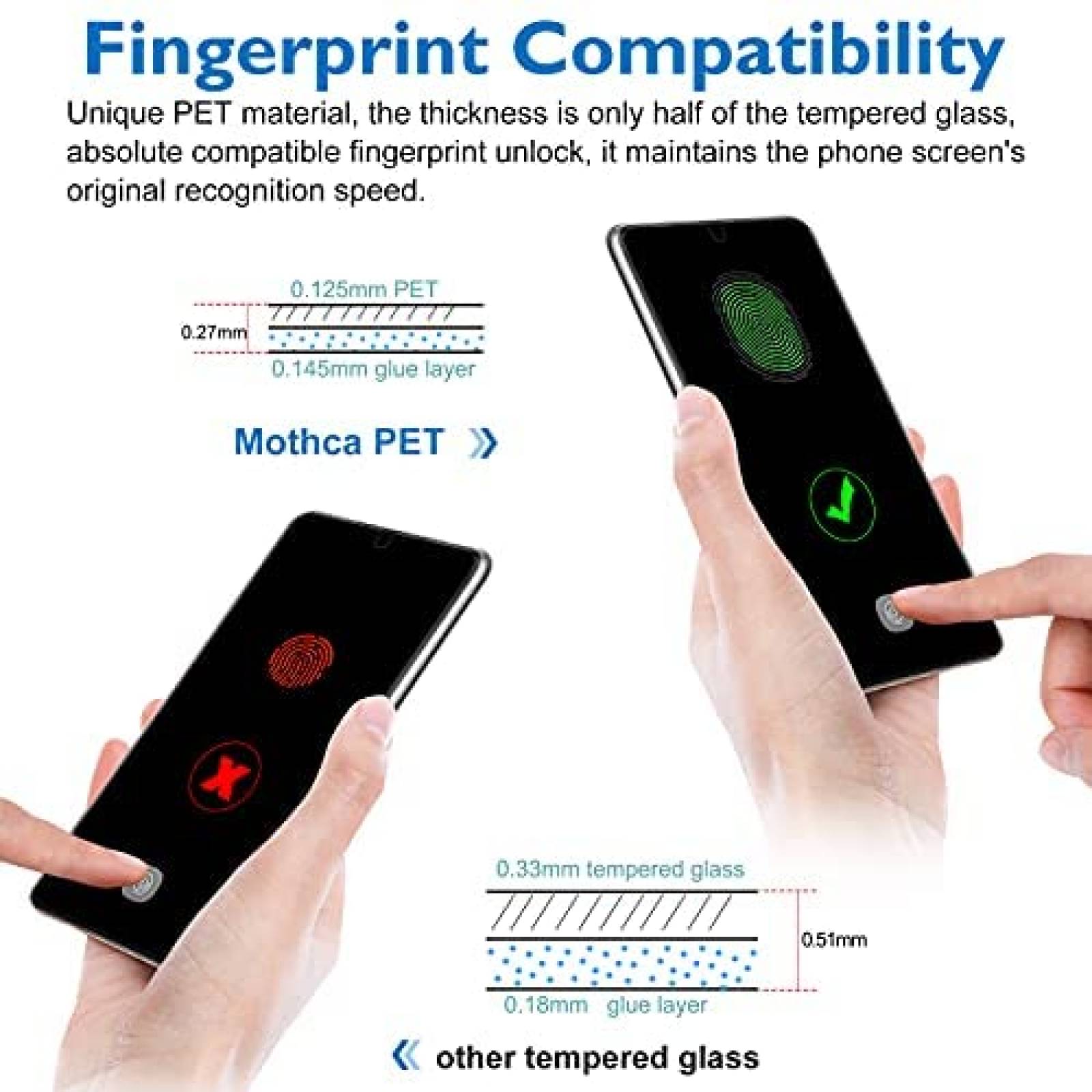 Protector Pantalla p/Celular Mothca Galaxy S21+ 5G 6.7"